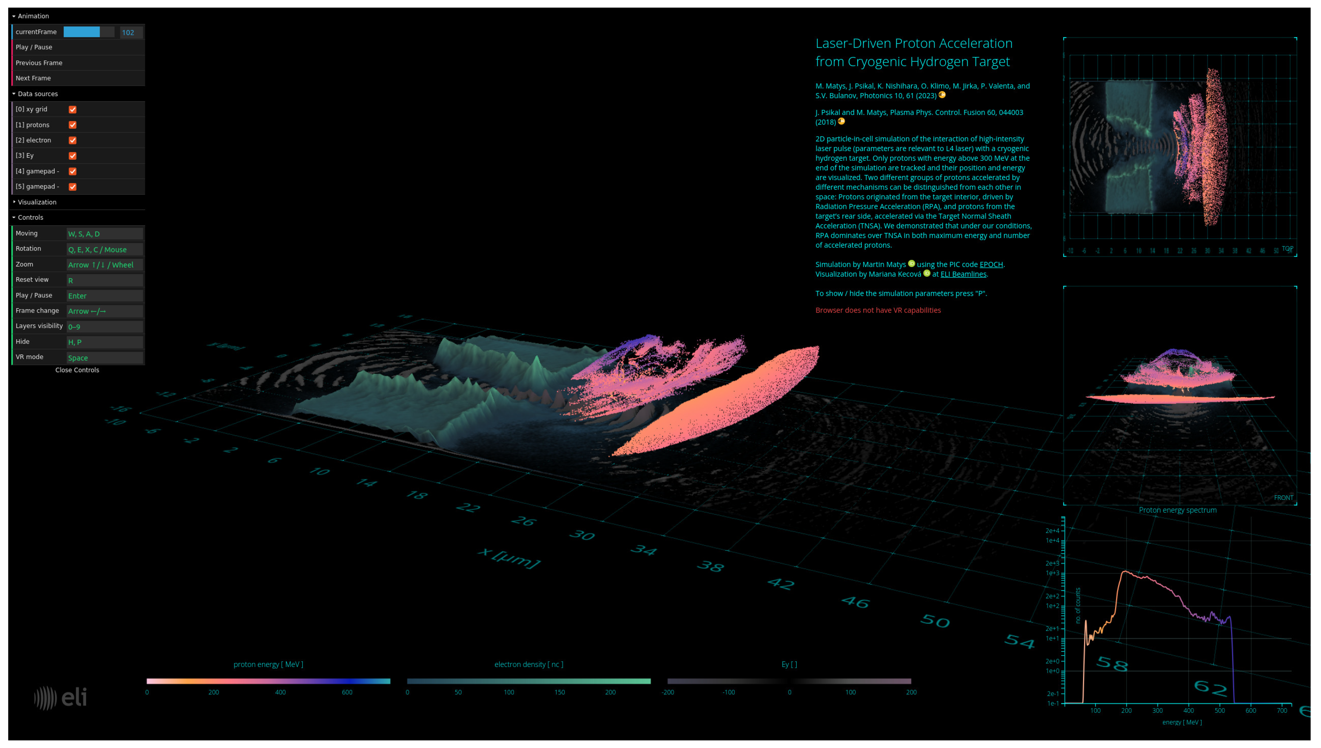 Photonics 12 00436 g002