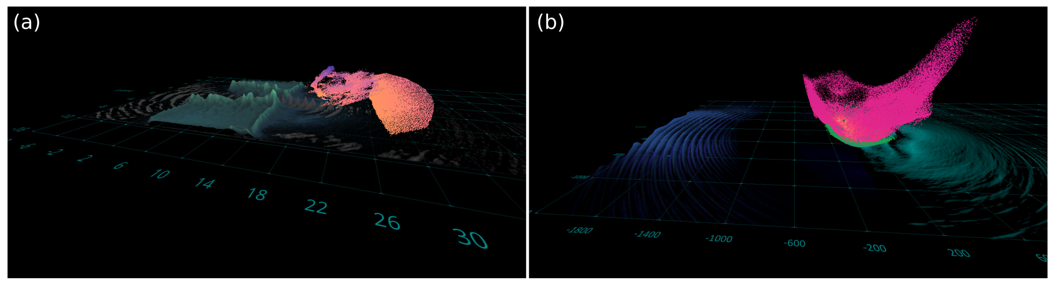 Photonics 12 00436 g004
