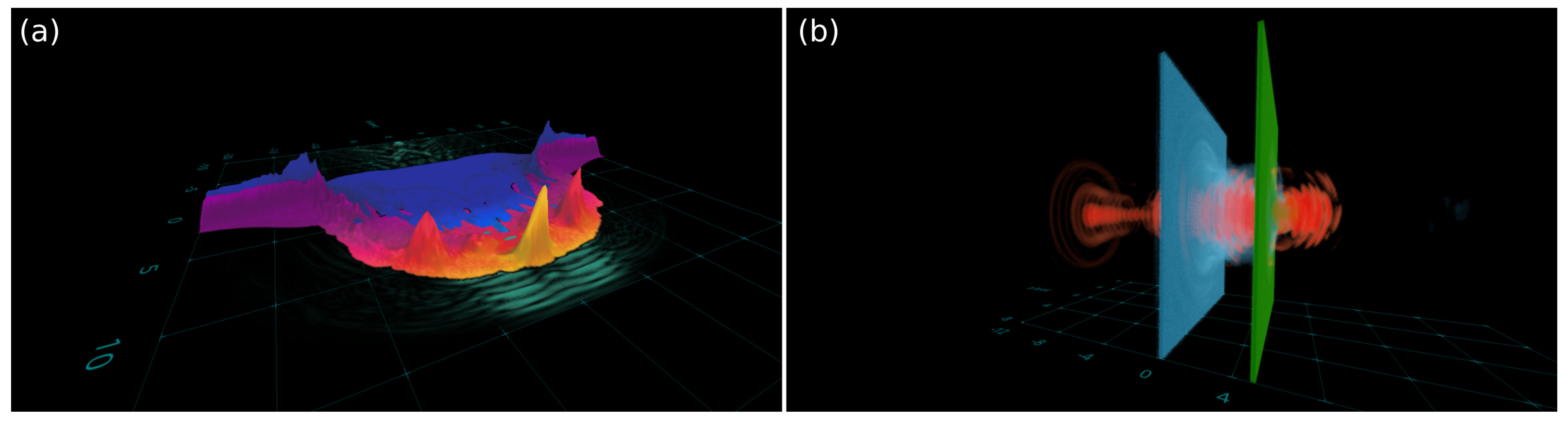 Photonics 12 00436 g005