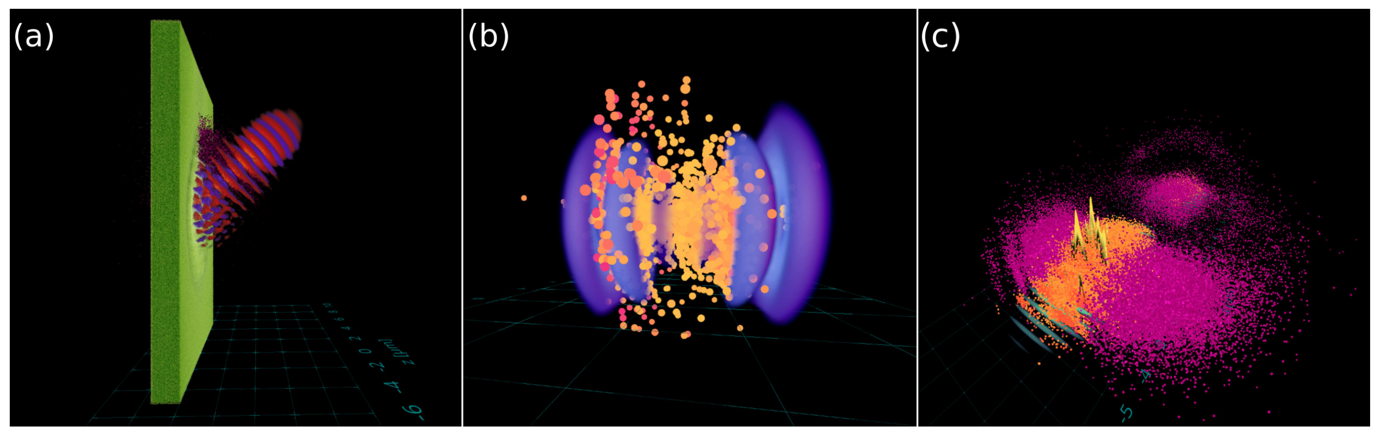 Photonics 12 00436 g007