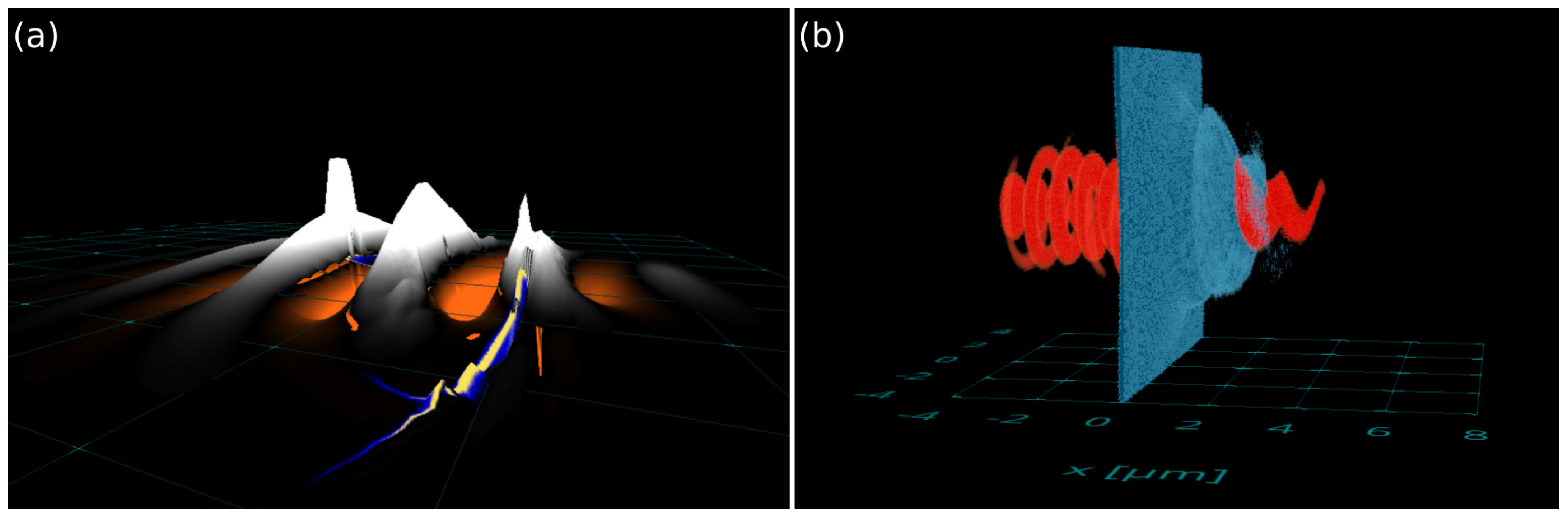 Photonics 12 00436 g008