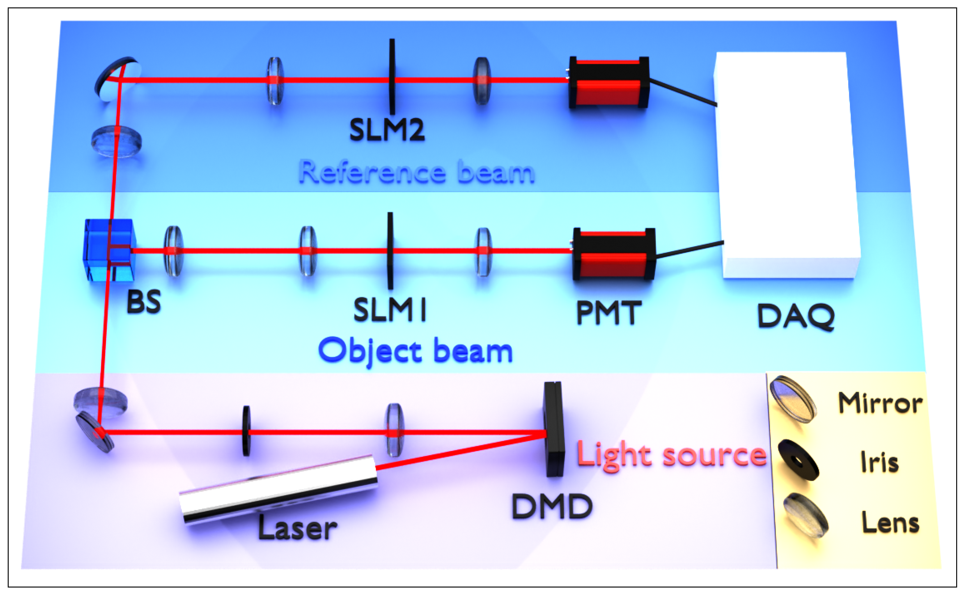 Photonics 12 00441 g003