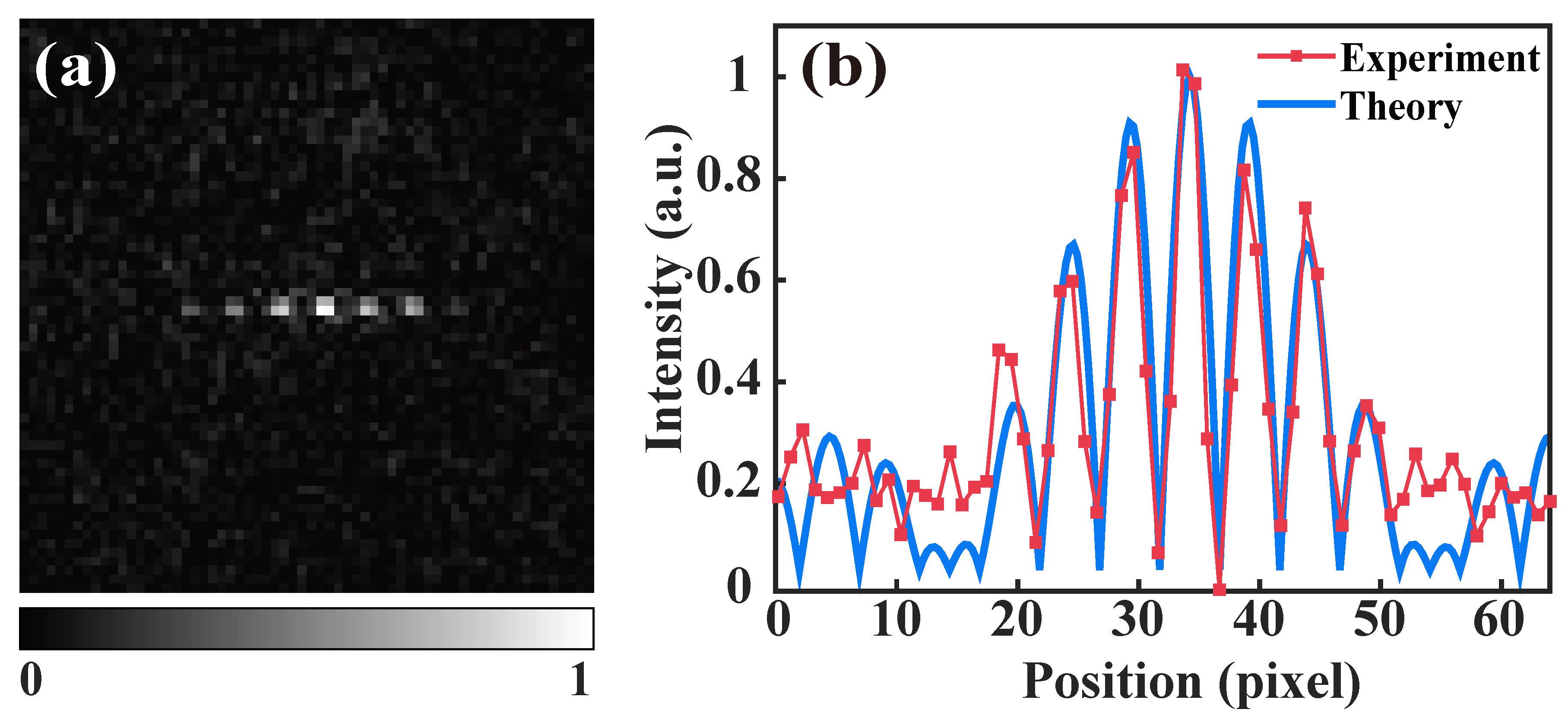 Photonics 12 00441 g007