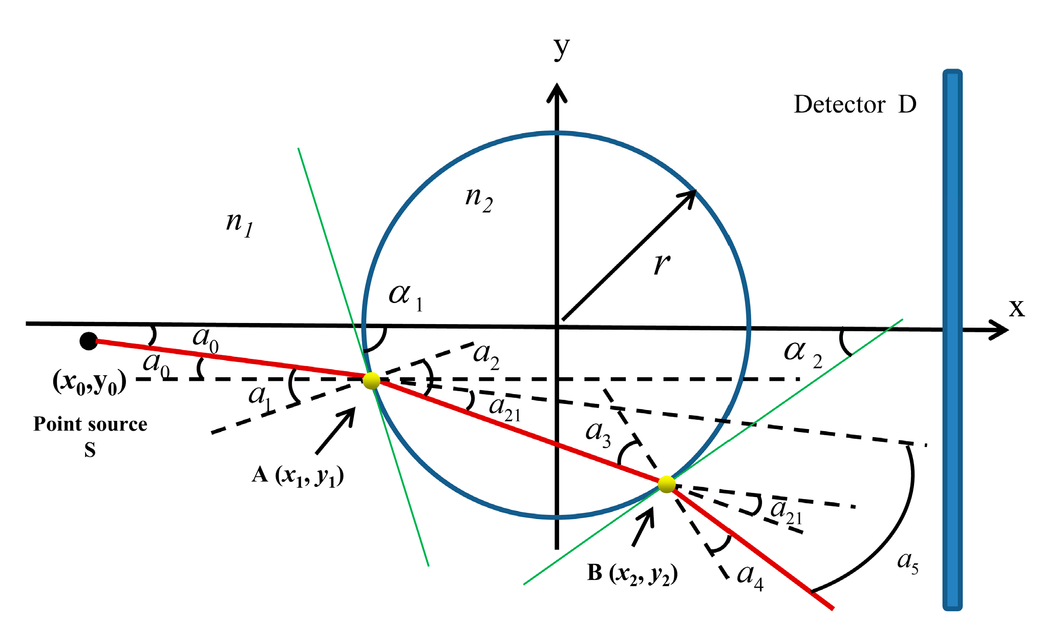 Photonics 12 00442 g001 Photonics 12 00442 g001