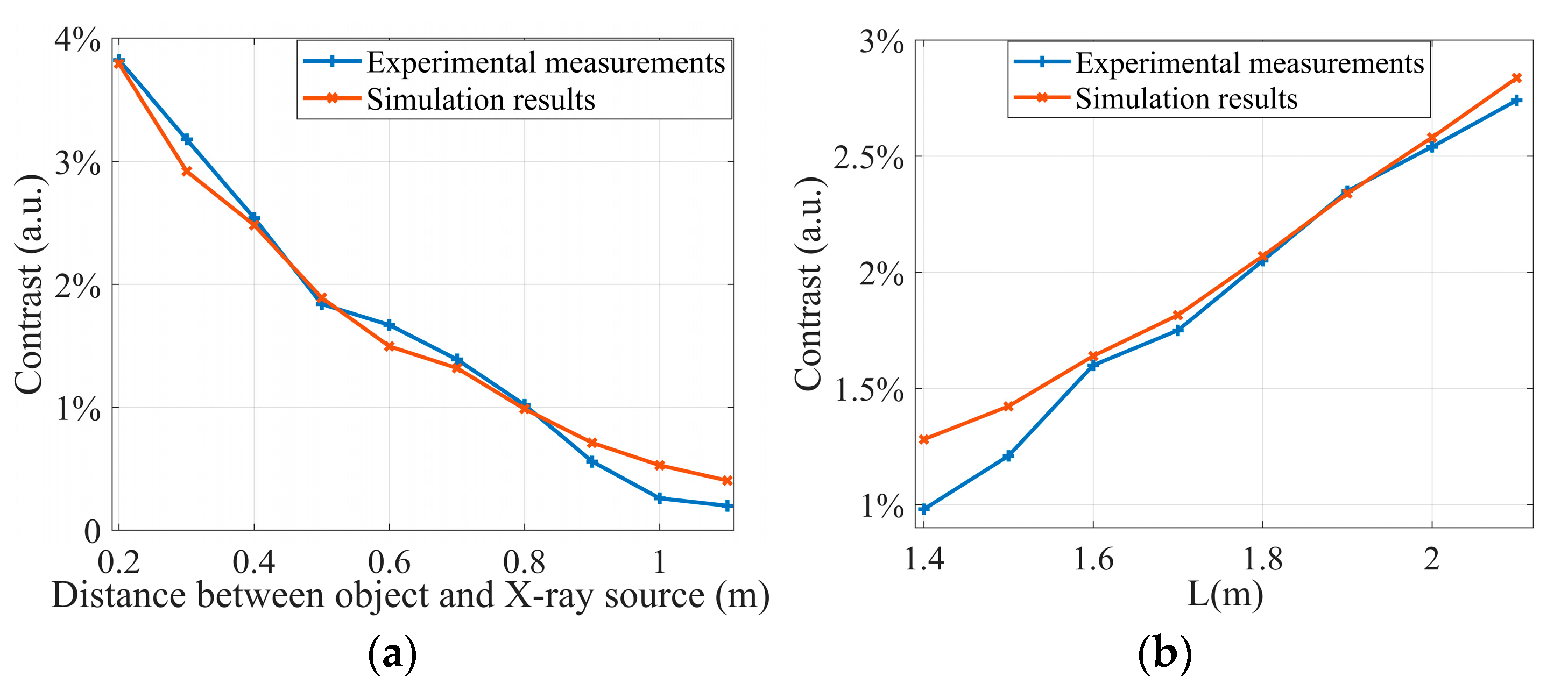 Photonics 12 00442 g008 Photonics 12 00442 g008