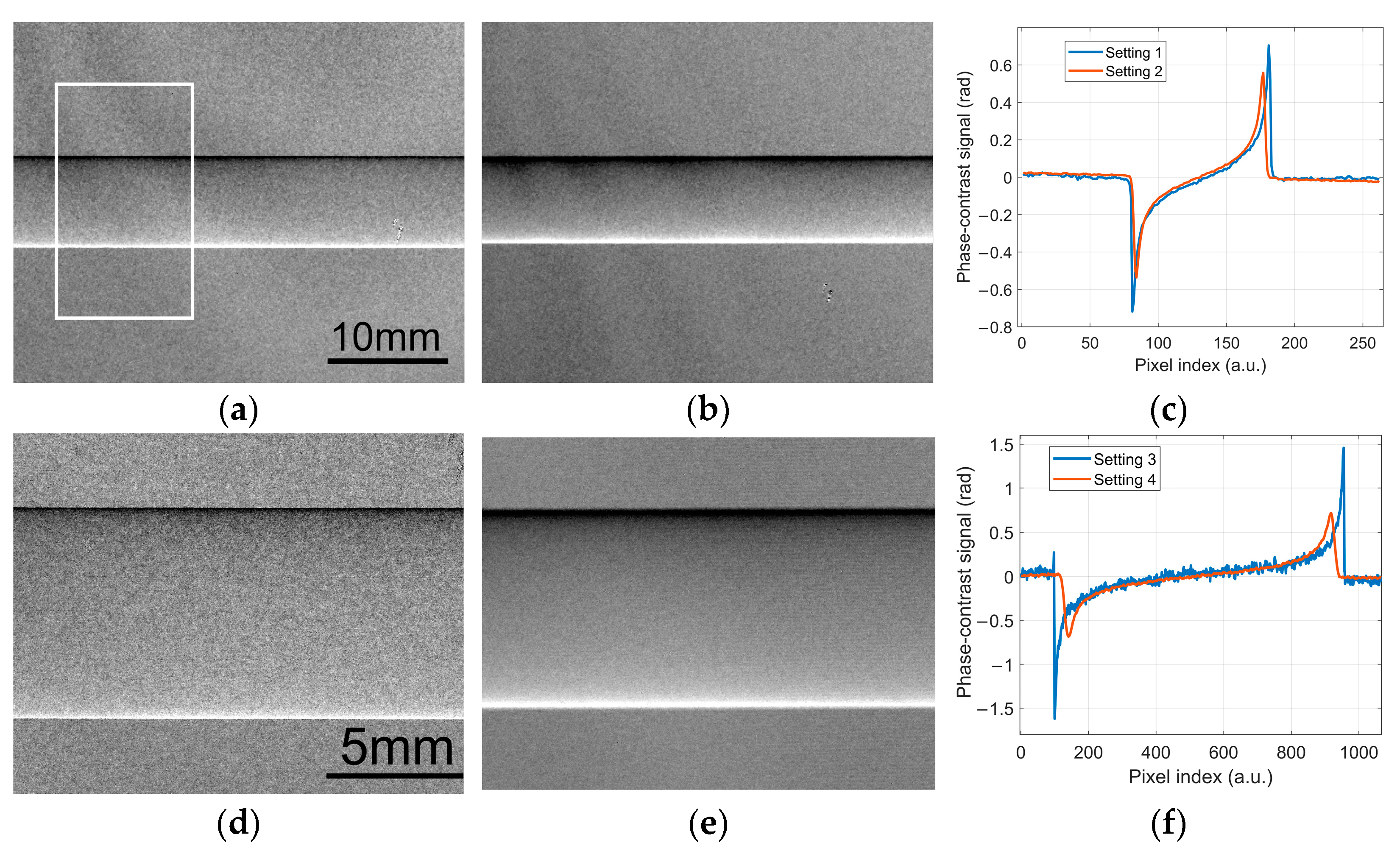 Photonics 12 00442 g010 Photonics 12 00442 g010