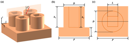 TiN-Only Metasurface Absorber for Solar Energy Harvesting