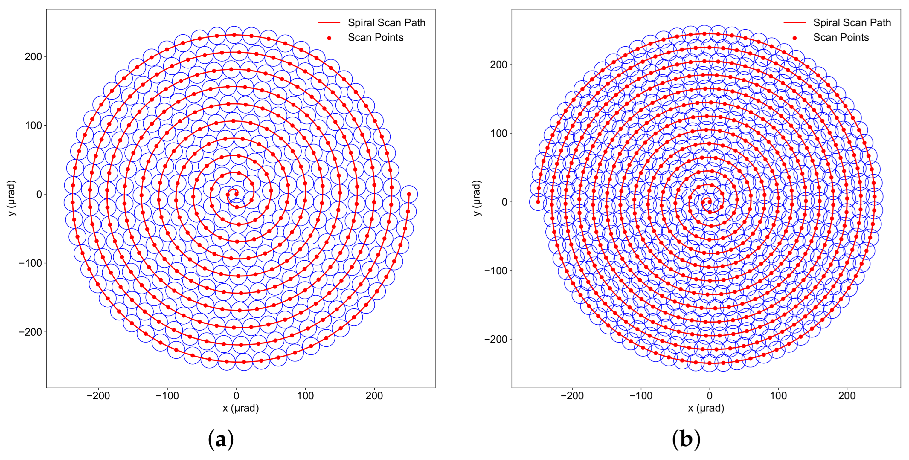 Photonics 12 00444 g001