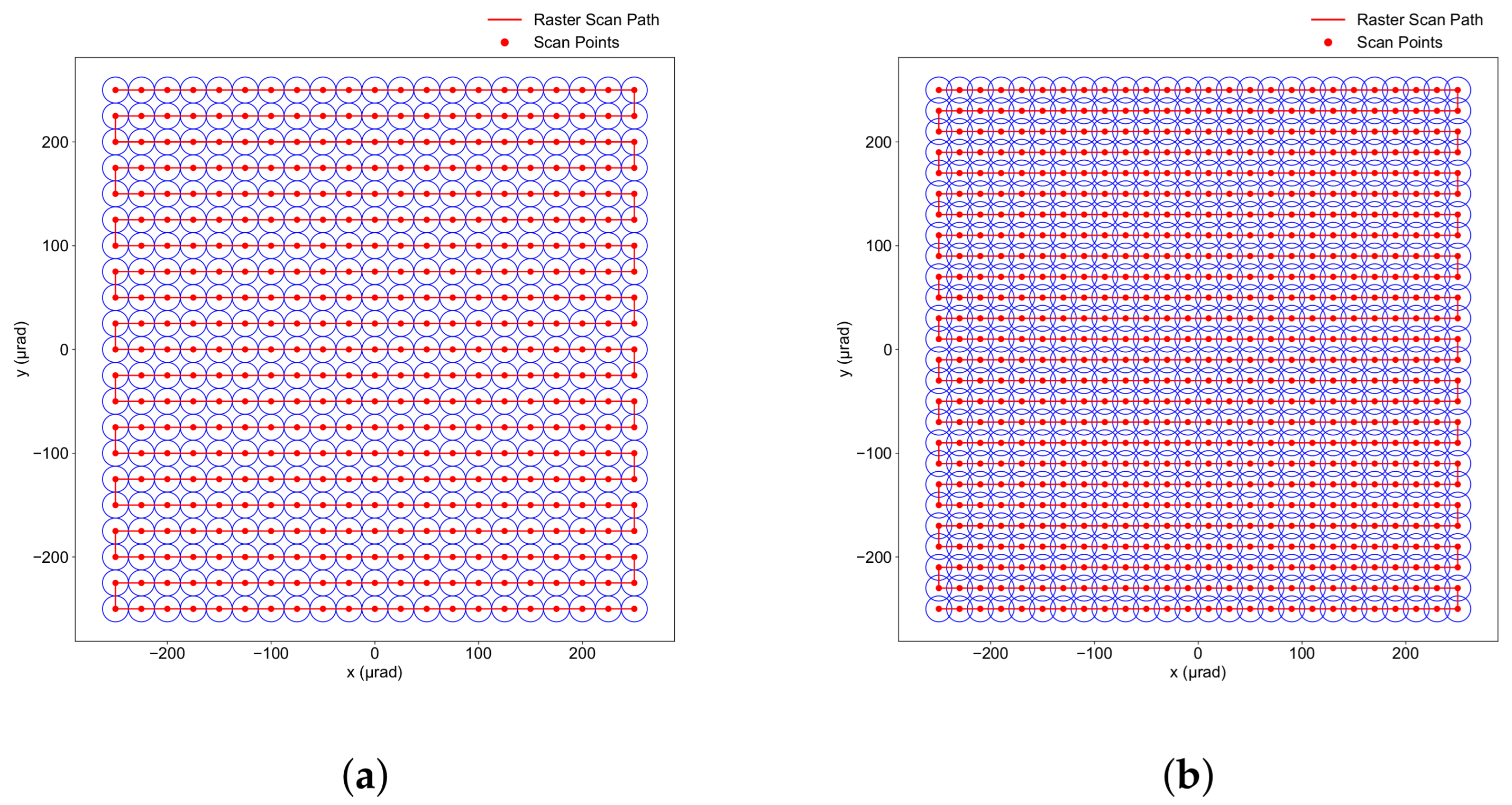 Photonics 12 00444 g002