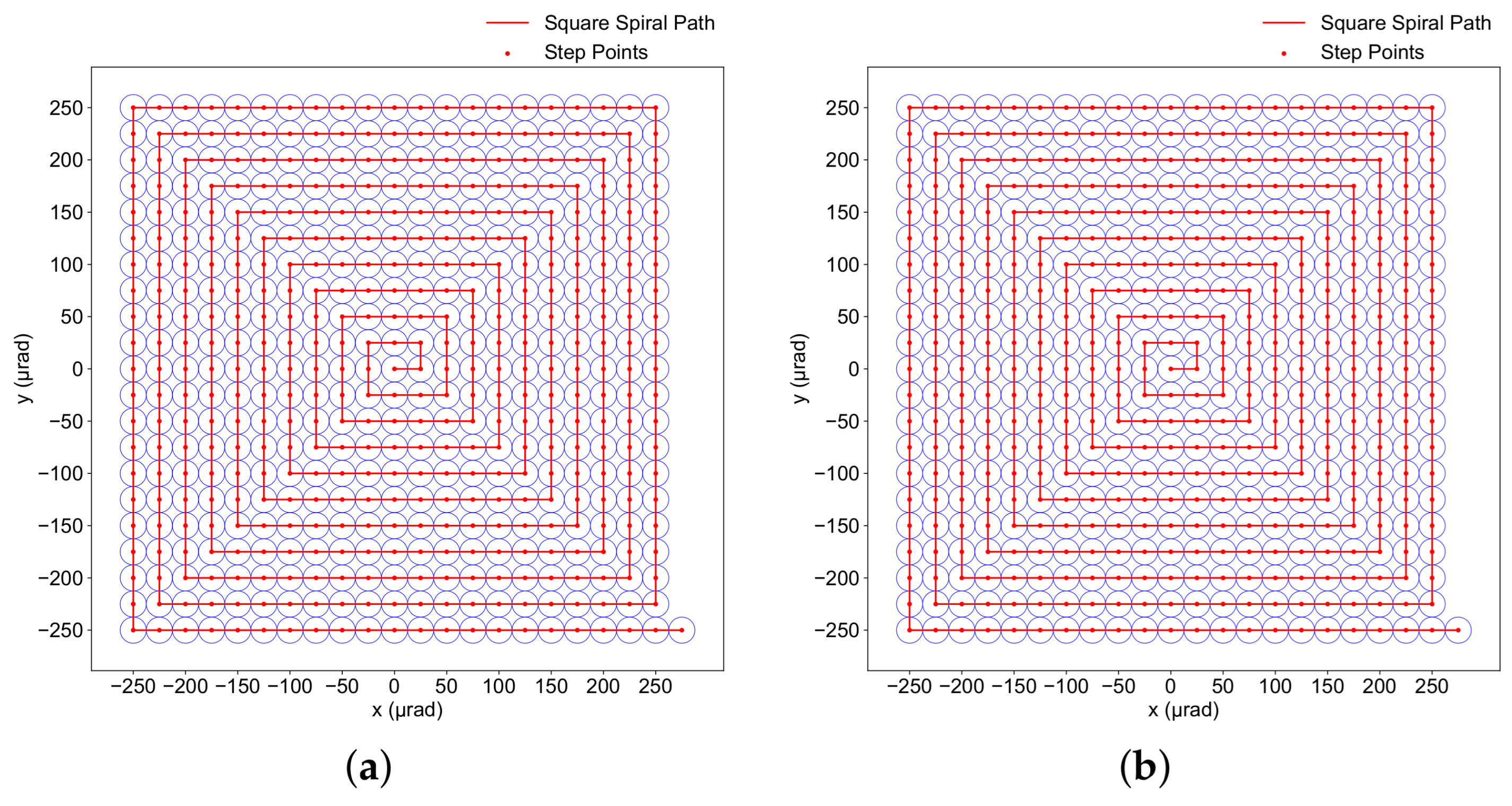 Photonics 12 00444 g003