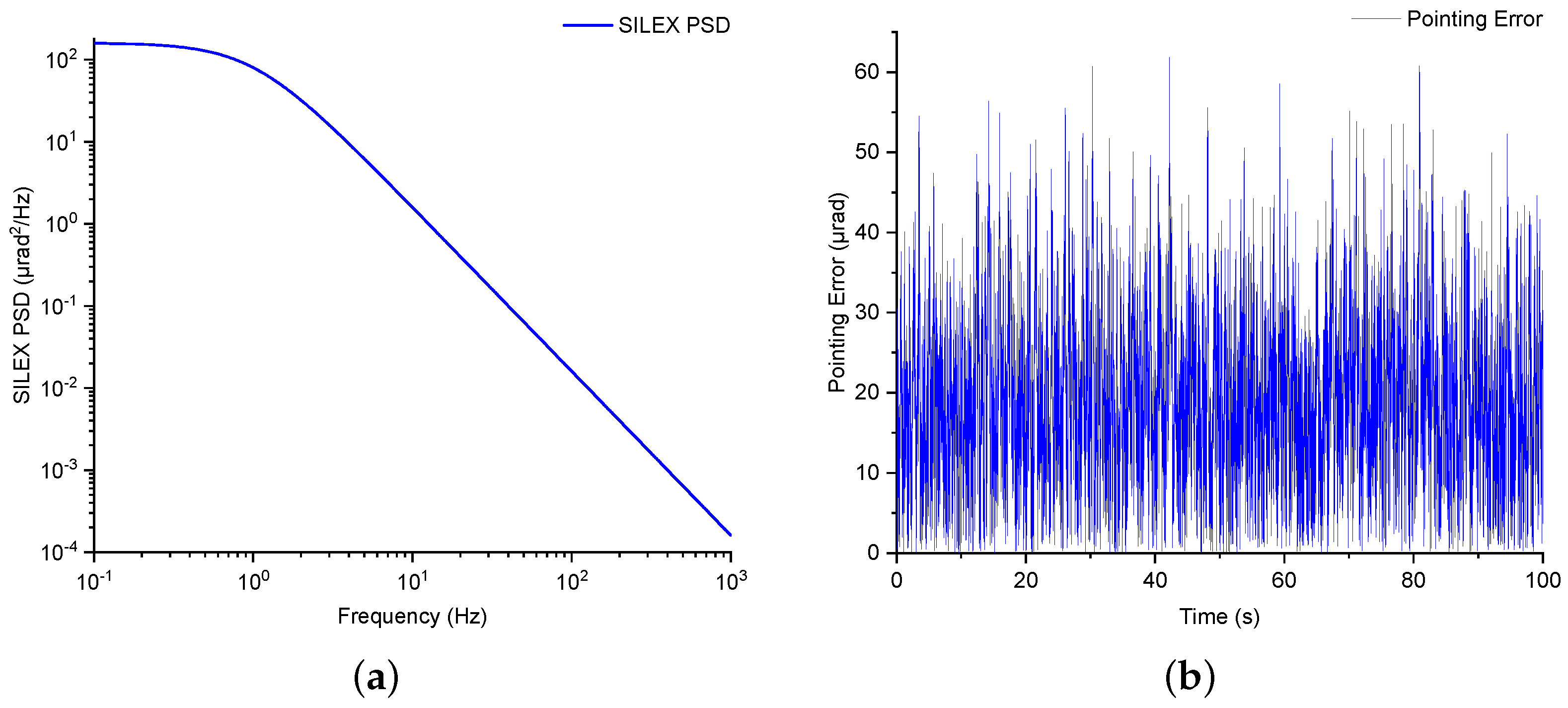 Photonics 12 00444 g007
