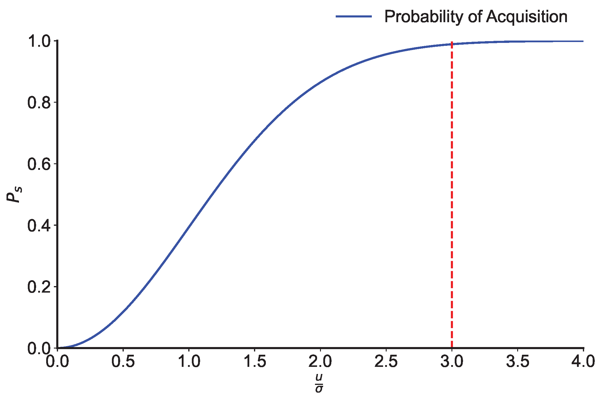 Photonics 12 00444 g008