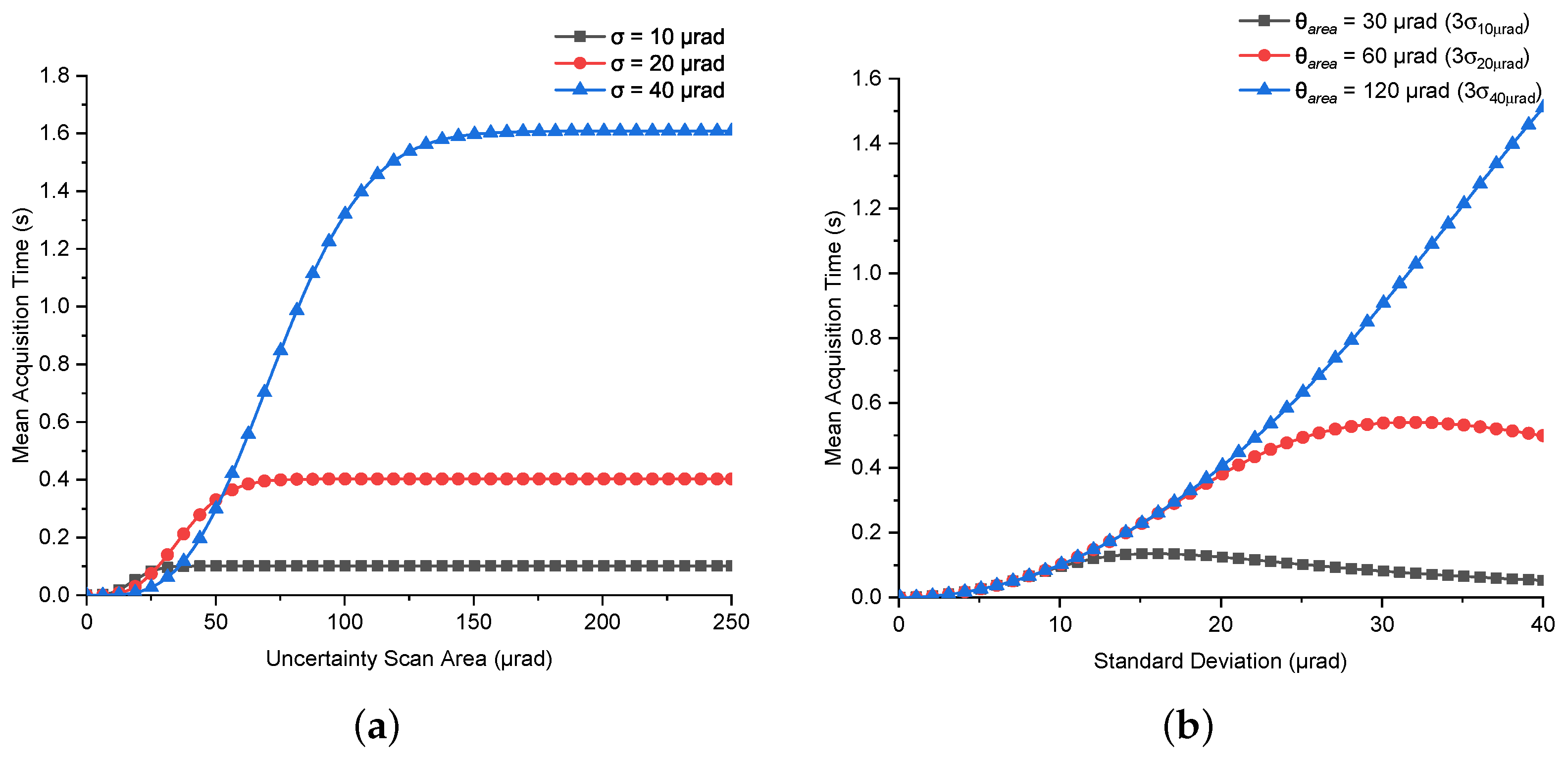Photonics 12 00444 g009
