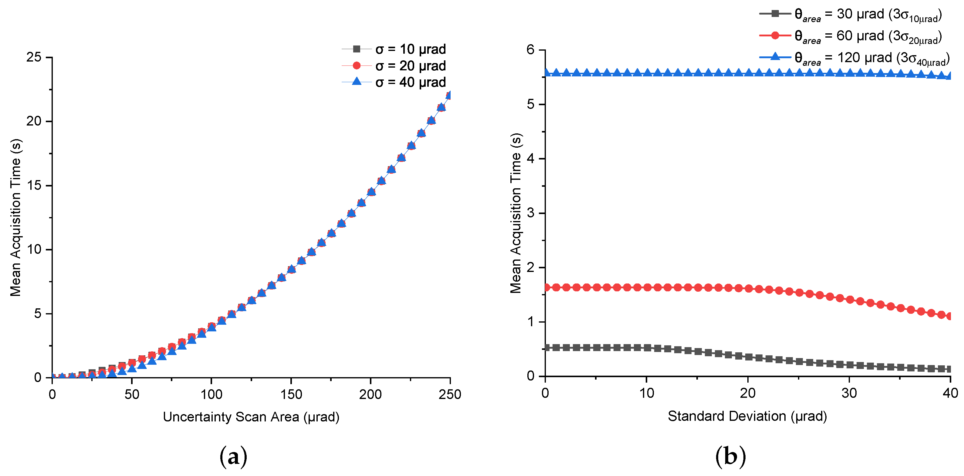 Photonics 12 00444 g010