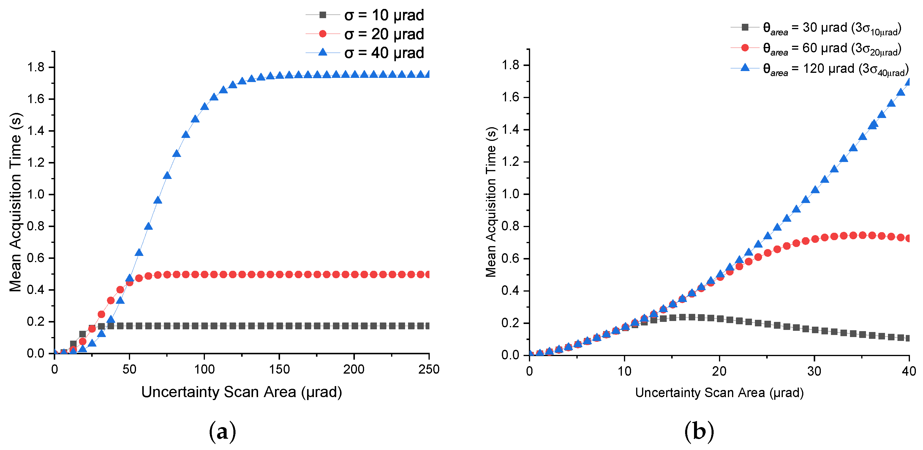 Photonics 12 00444 g011