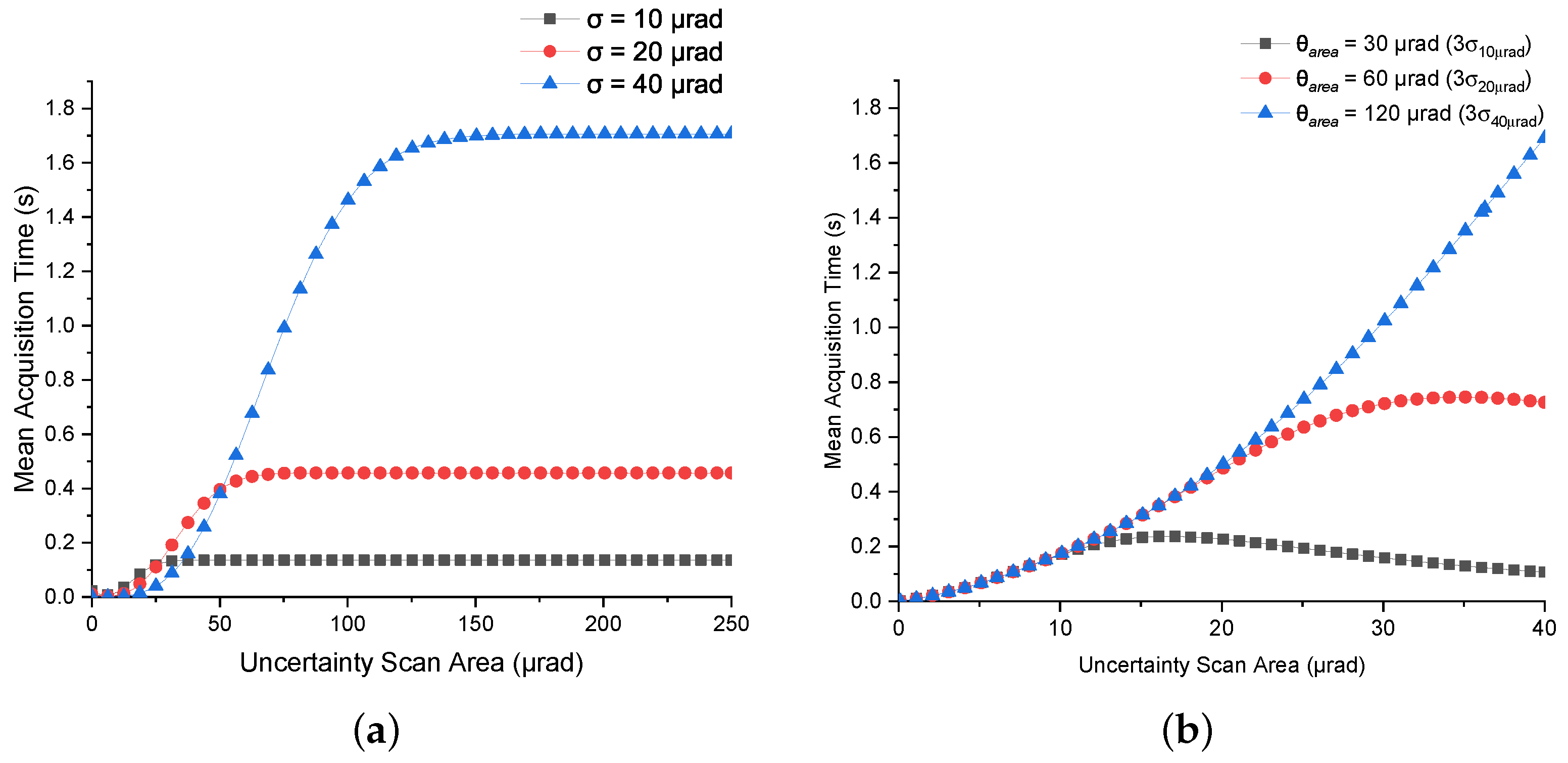 Photonics 12 00444 g012