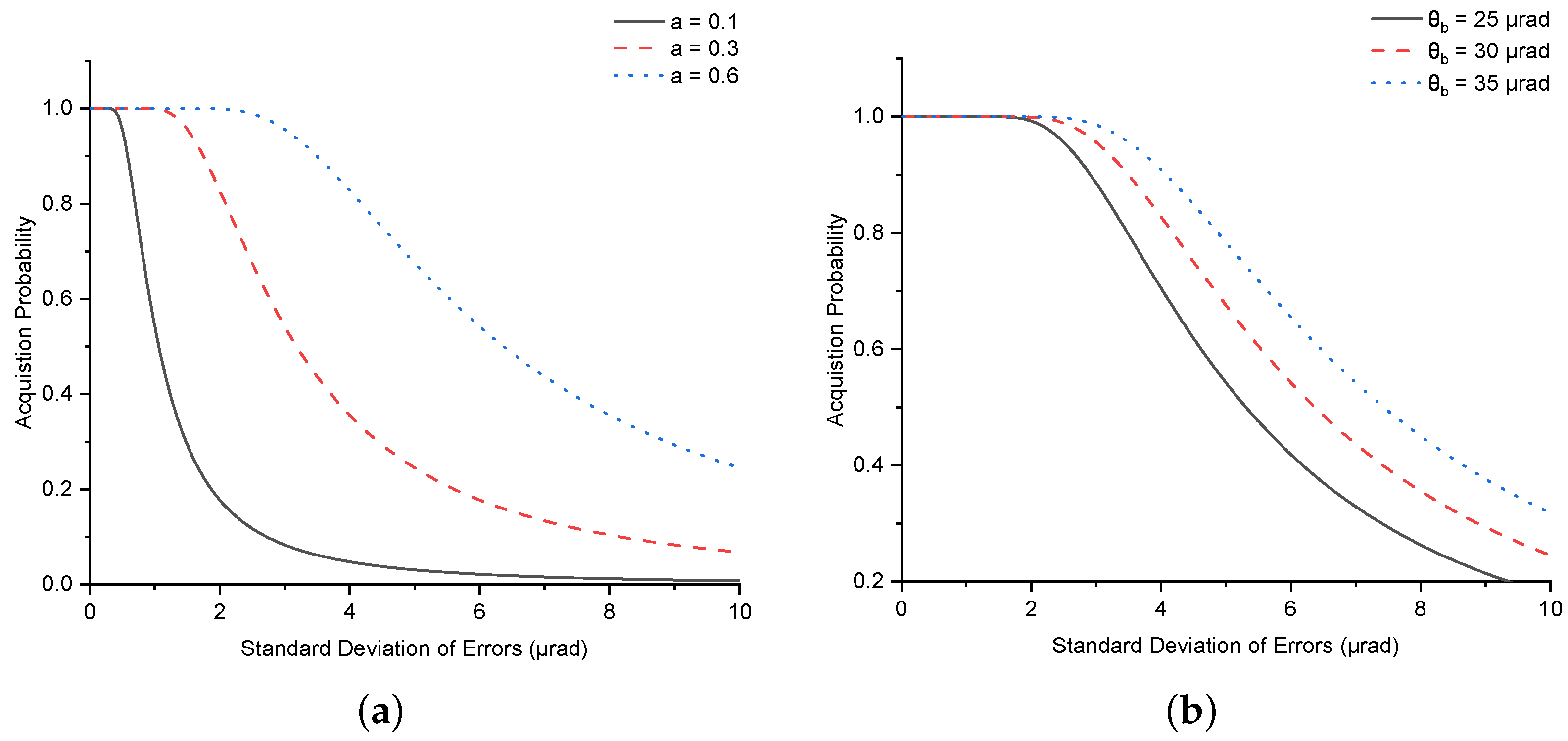 Photonics 12 00444 g015