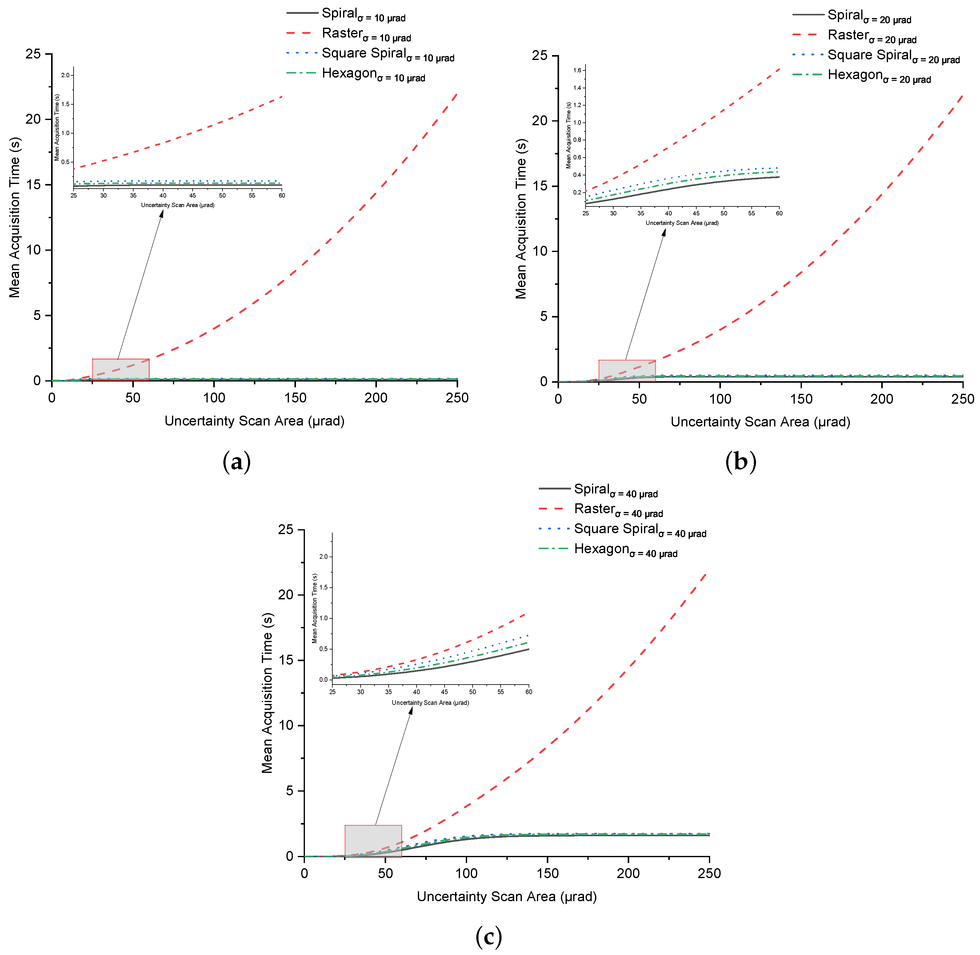Photonics 12 00444 g016