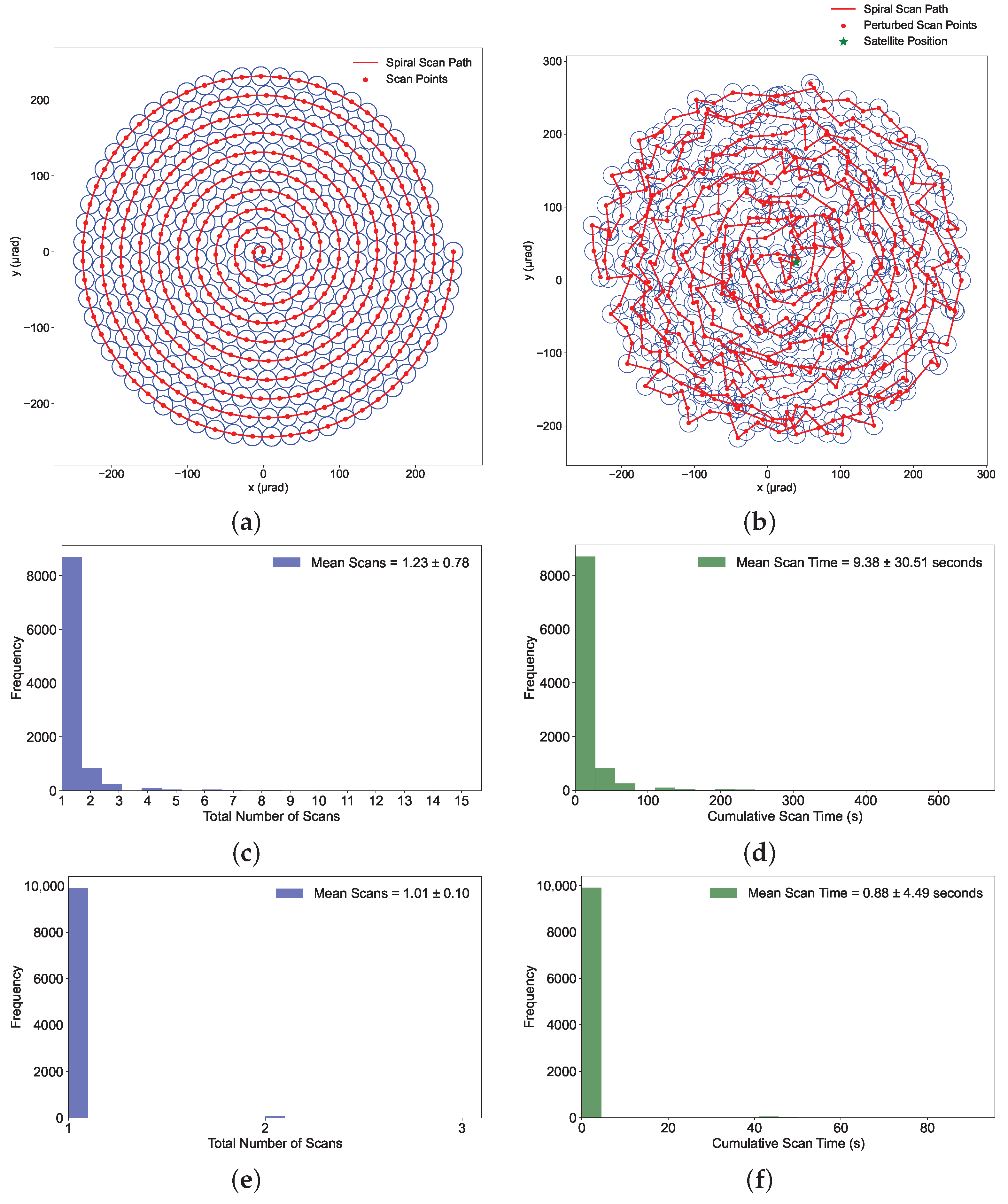 Photonics 12 00444 g018