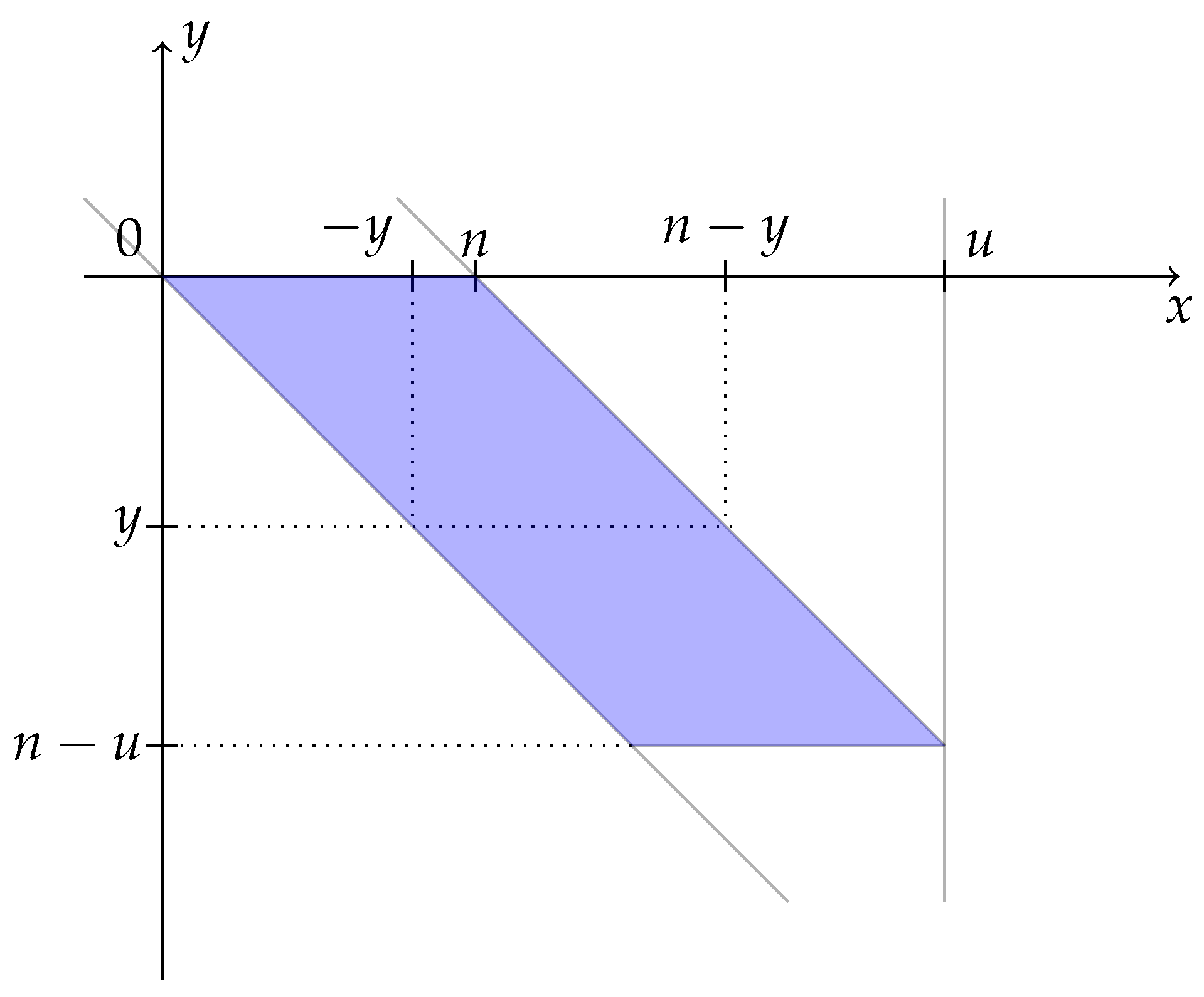 Photonics 12 00444 g0a2