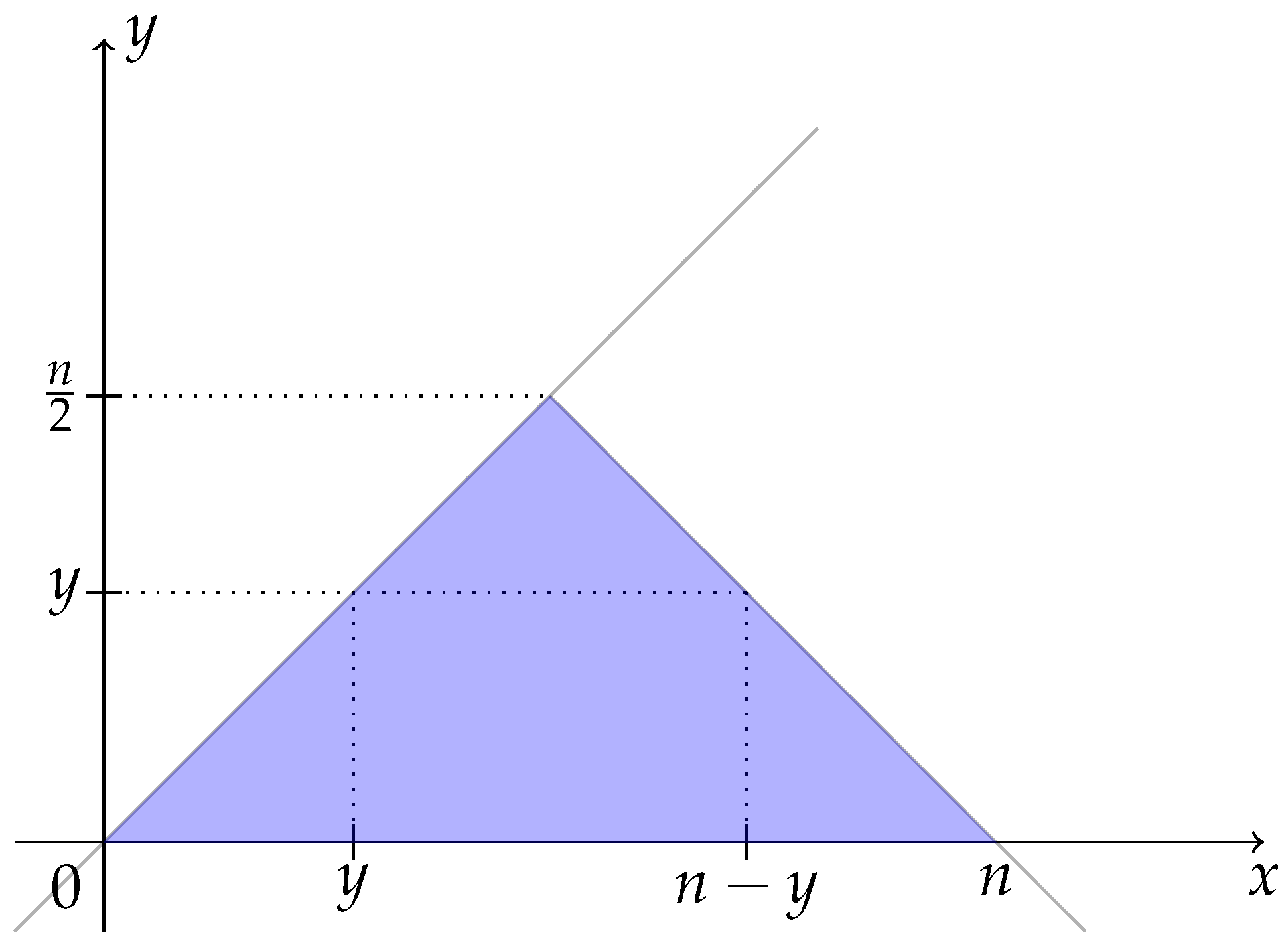 Photonics 12 00444 g0a3