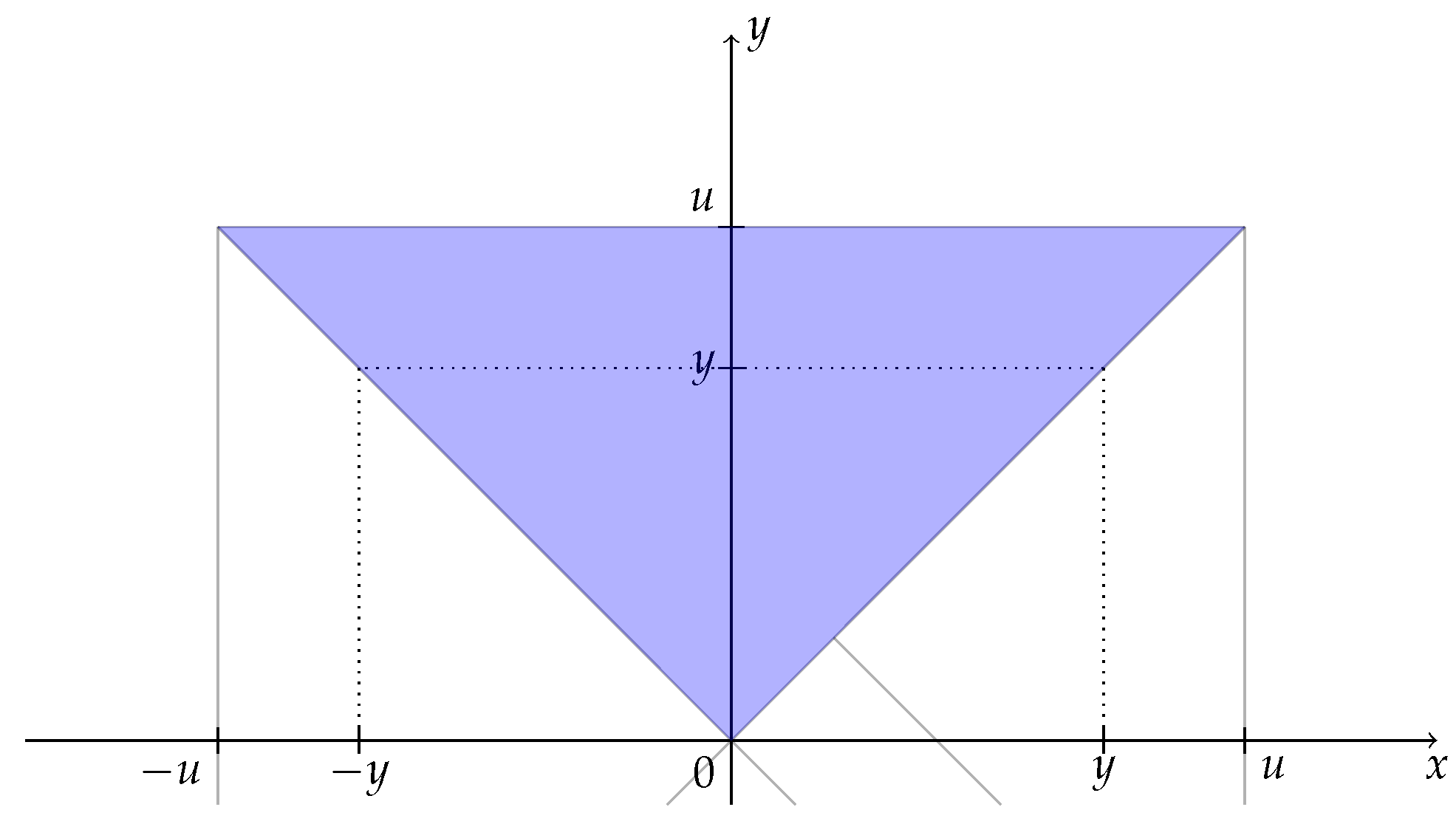 Photonics 12 00444 g0a5