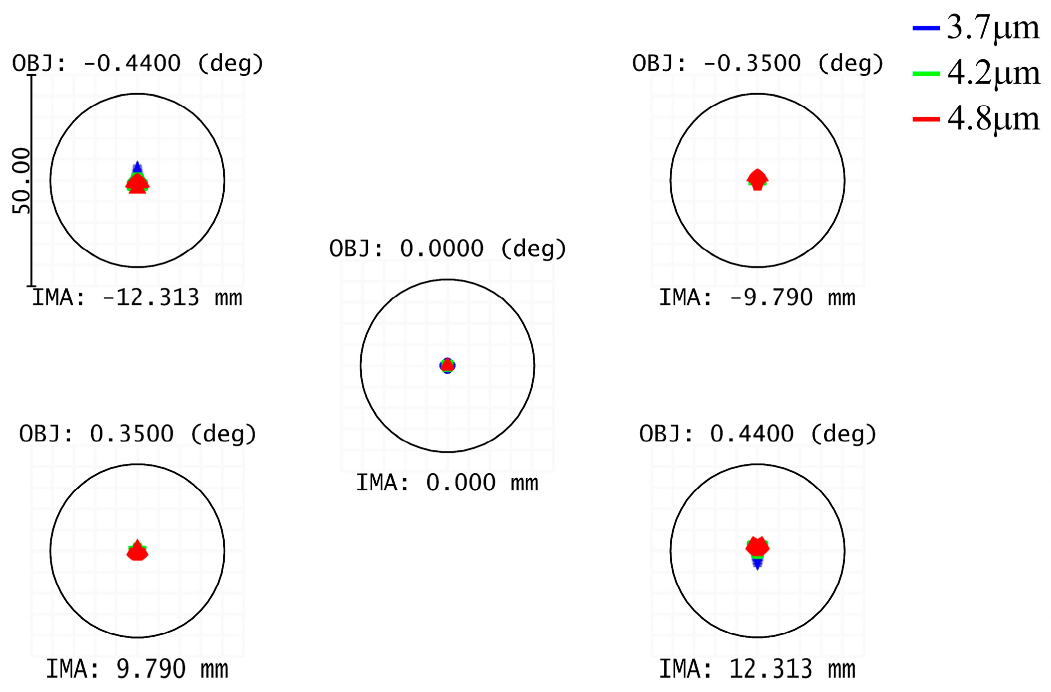 Photonics 12 00445 g004