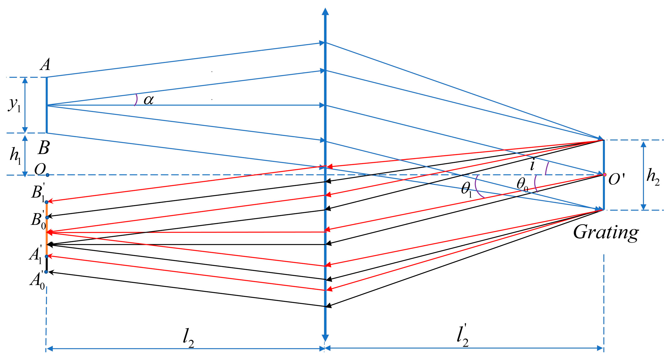 Photonics 12 00445 g005
