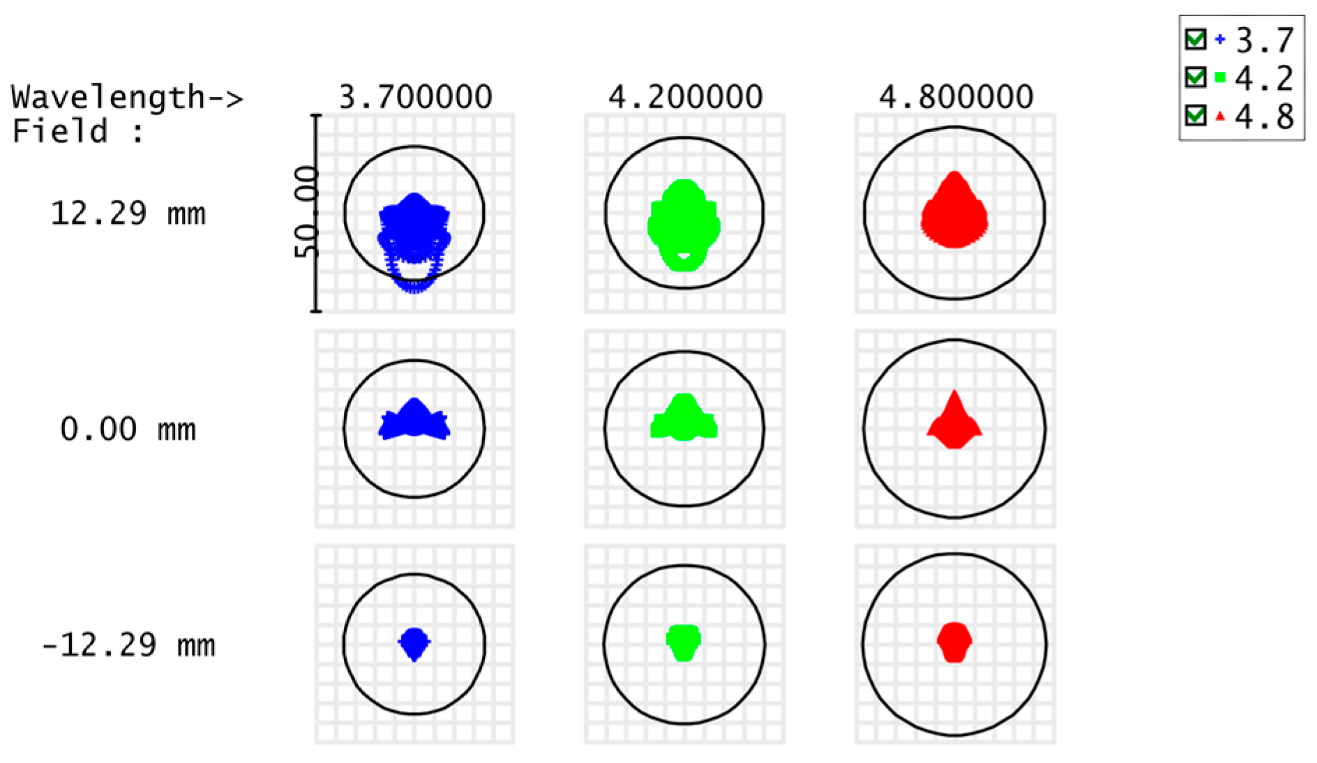 Photonics 12 00445 g008