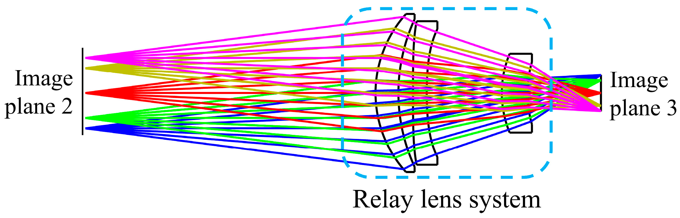 Photonics 12 00445 g009