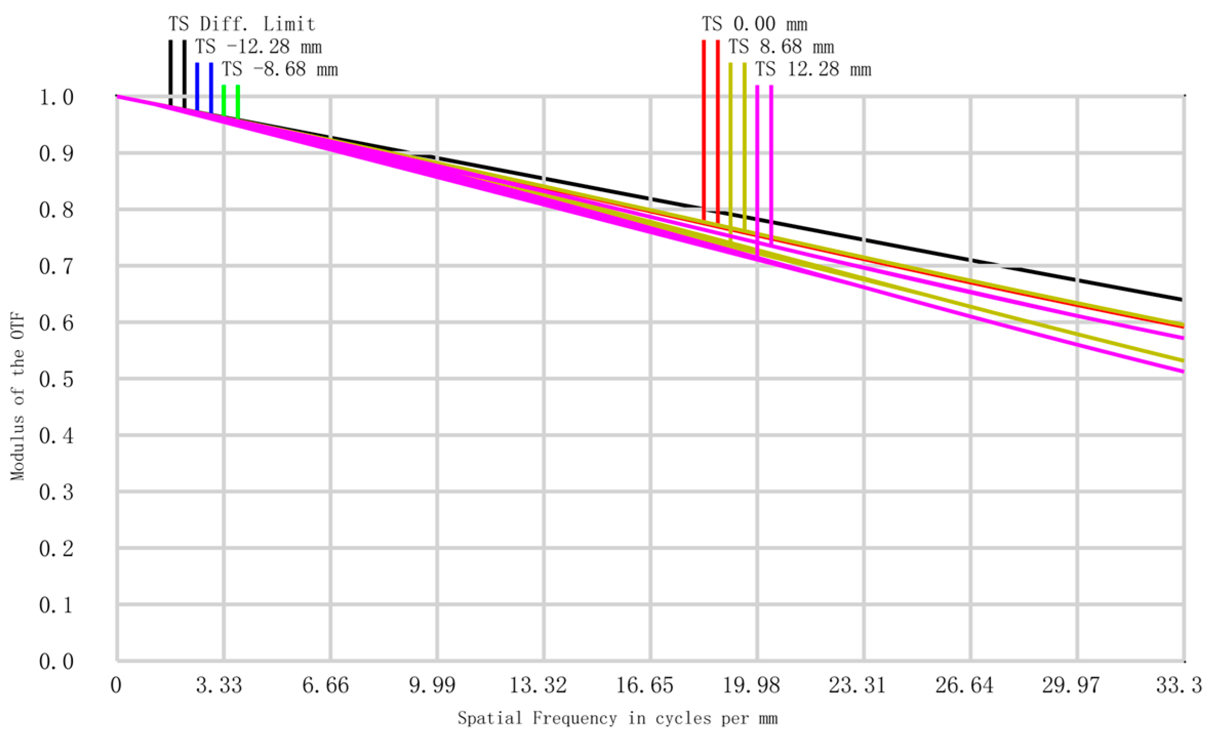Photonics 12 00445 g010