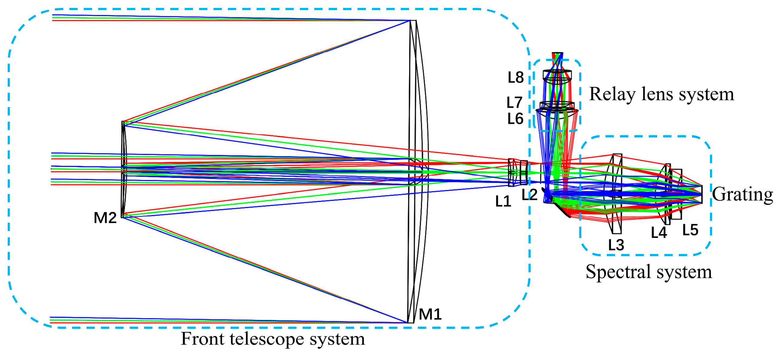 Photonics 12 00445 g011