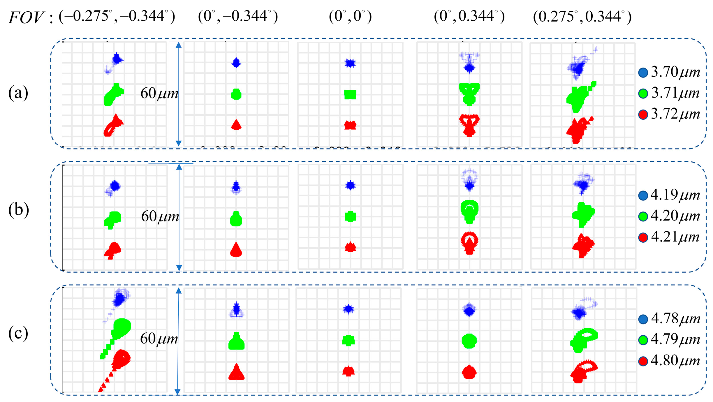 Photonics 12 00445 g016