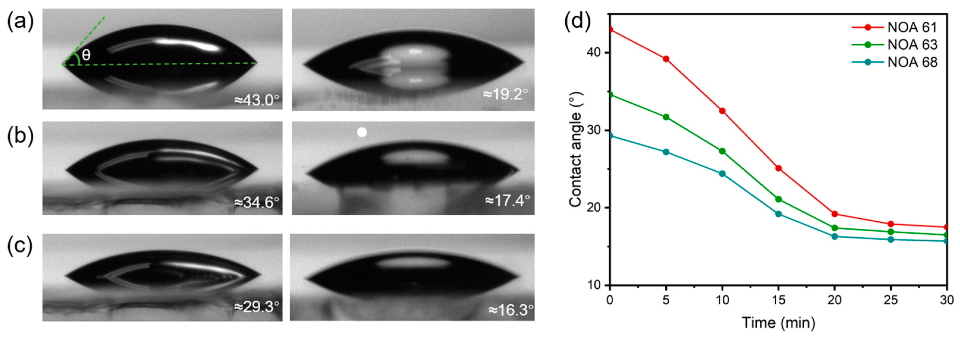Photonics 12 00446 g002