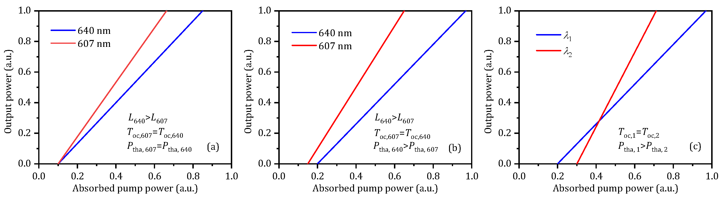 Photonics 12 00447 g002