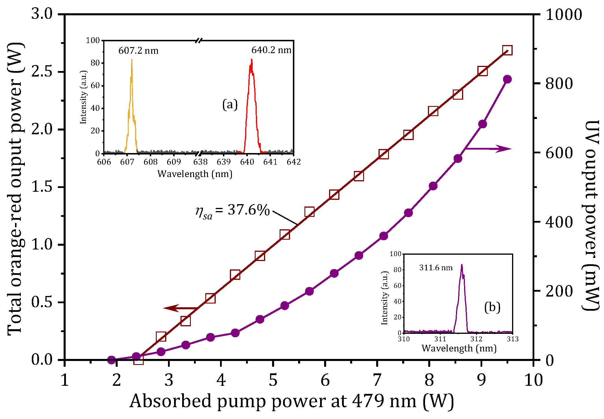 Photonics 12 00447 g006