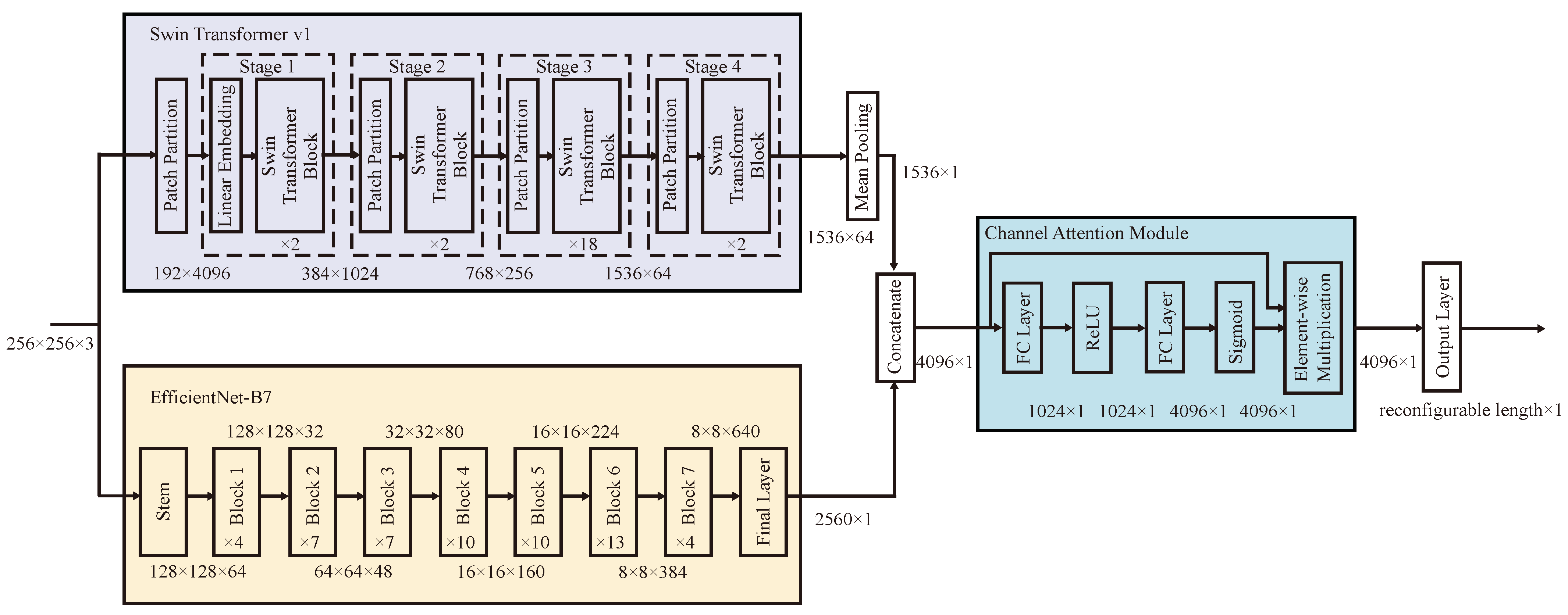 Photonics 12 00449 g005