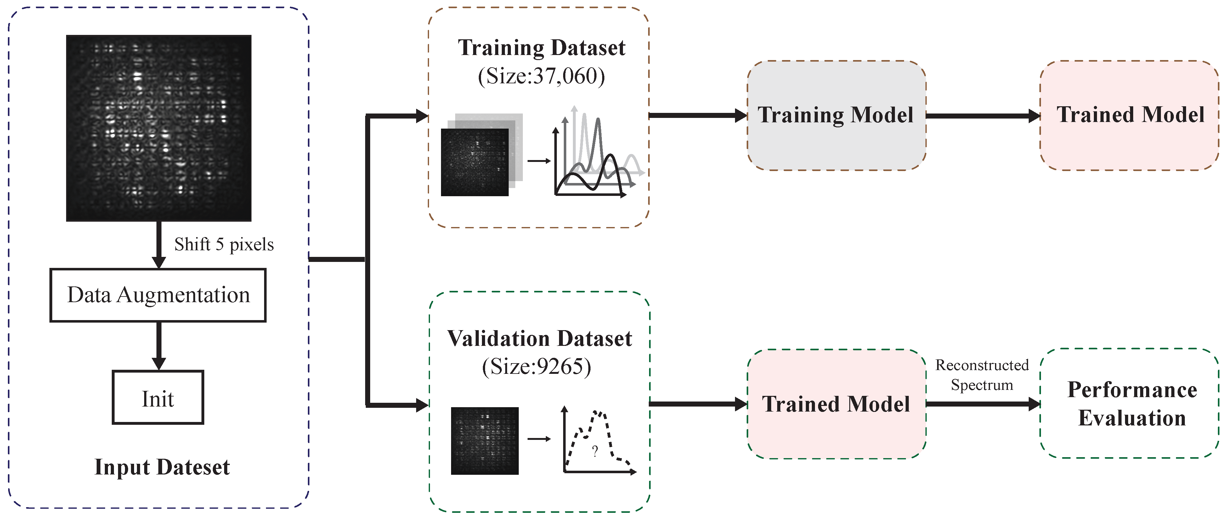 Photonics 12 00449 g006