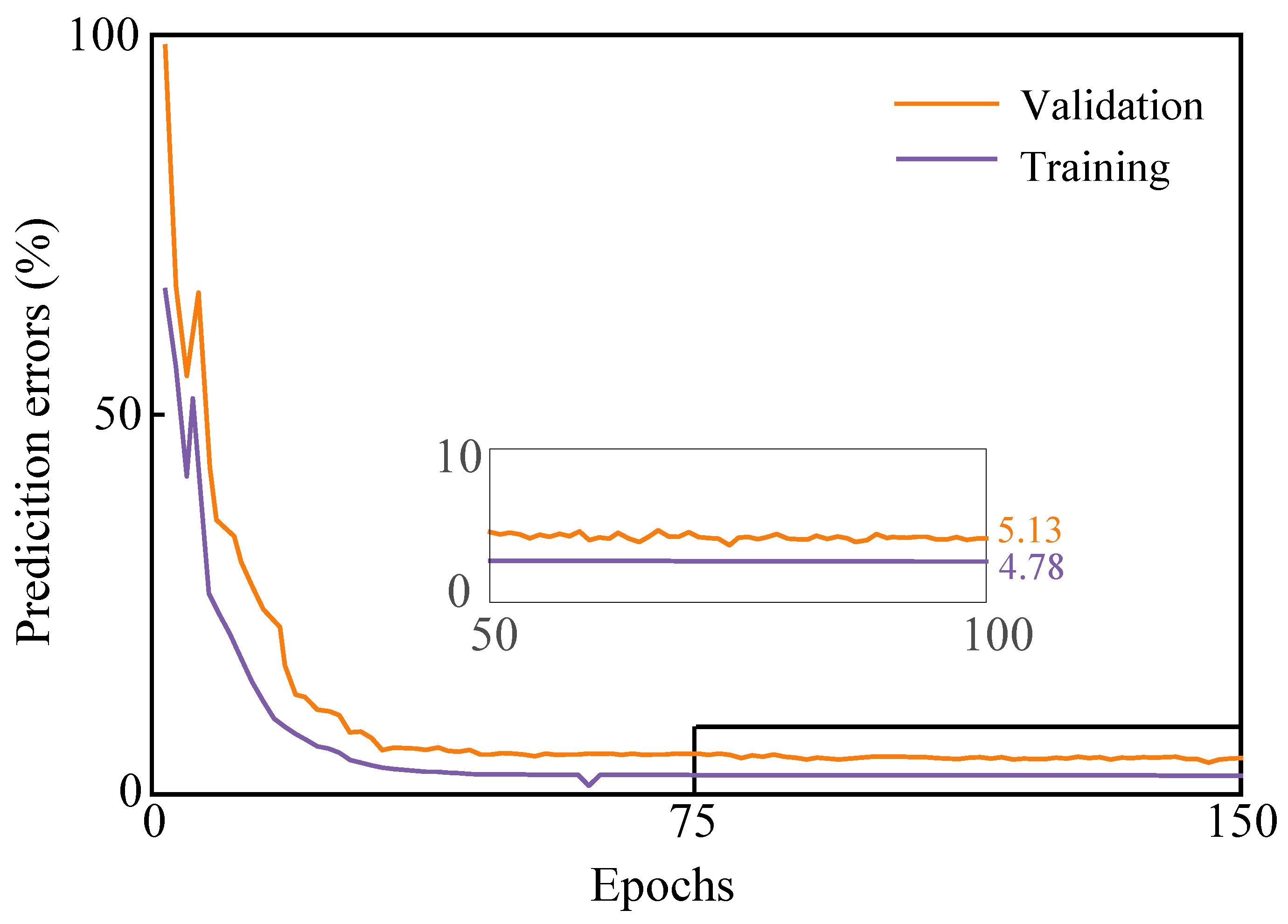 Photonics 12 00449 g007