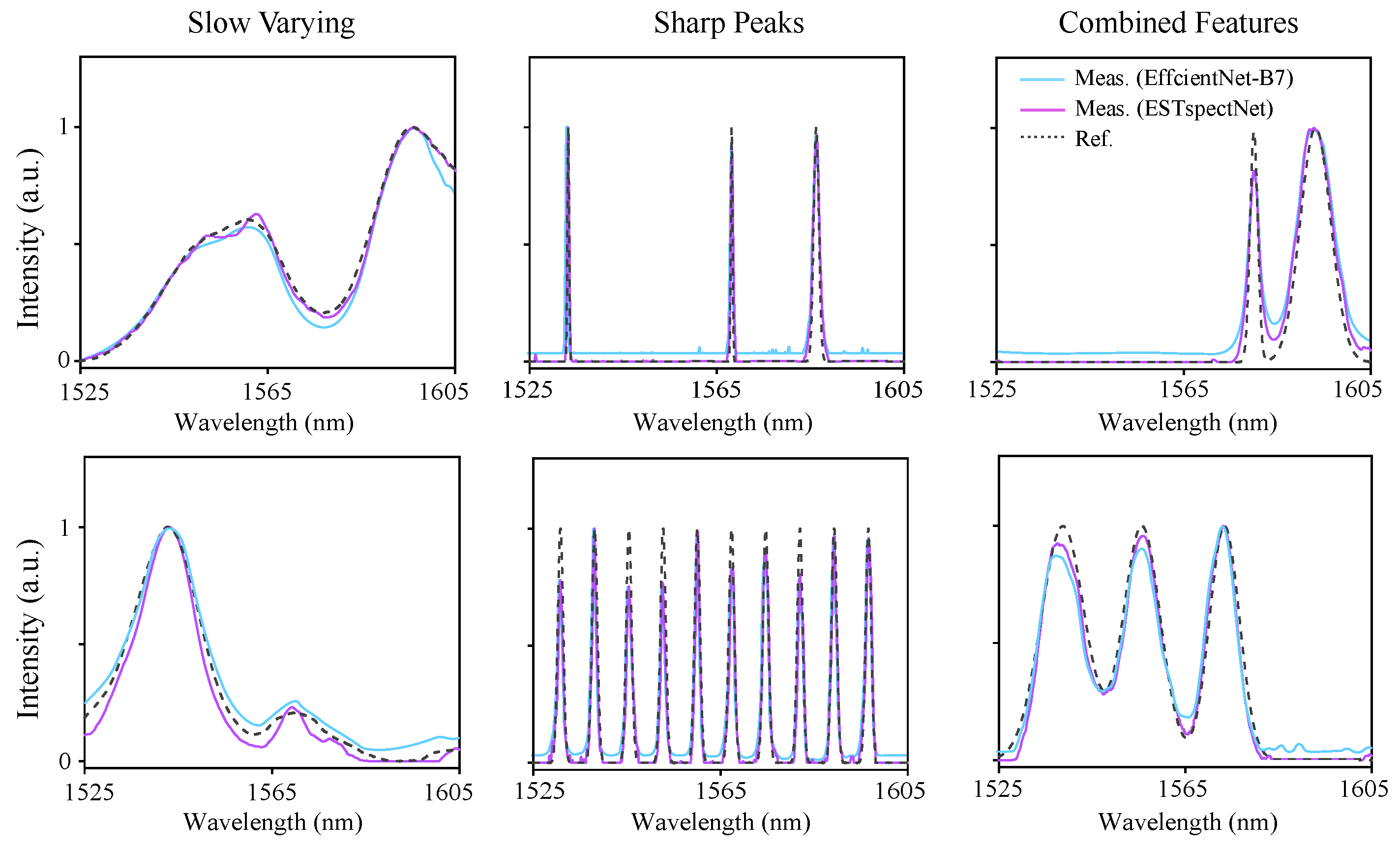 Photonics 12 00449 g009