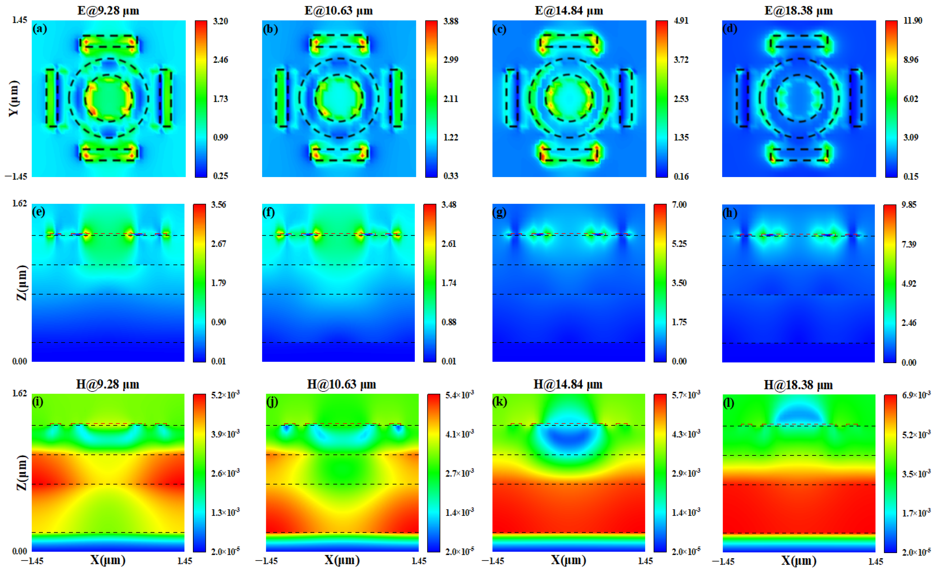 Photonics 12 00451 g003