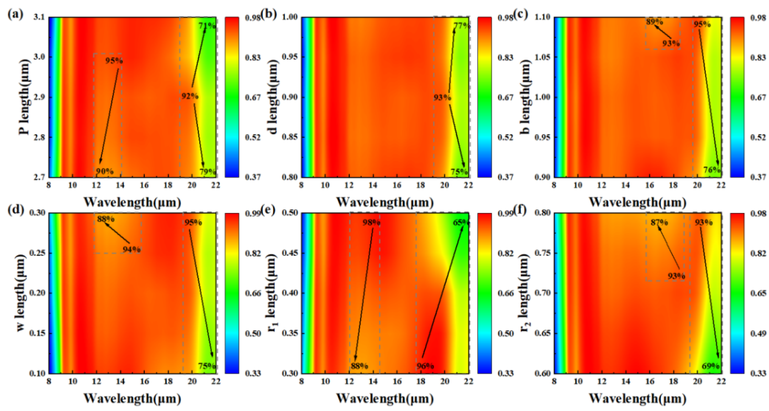 Photonics 12 00451 g005
