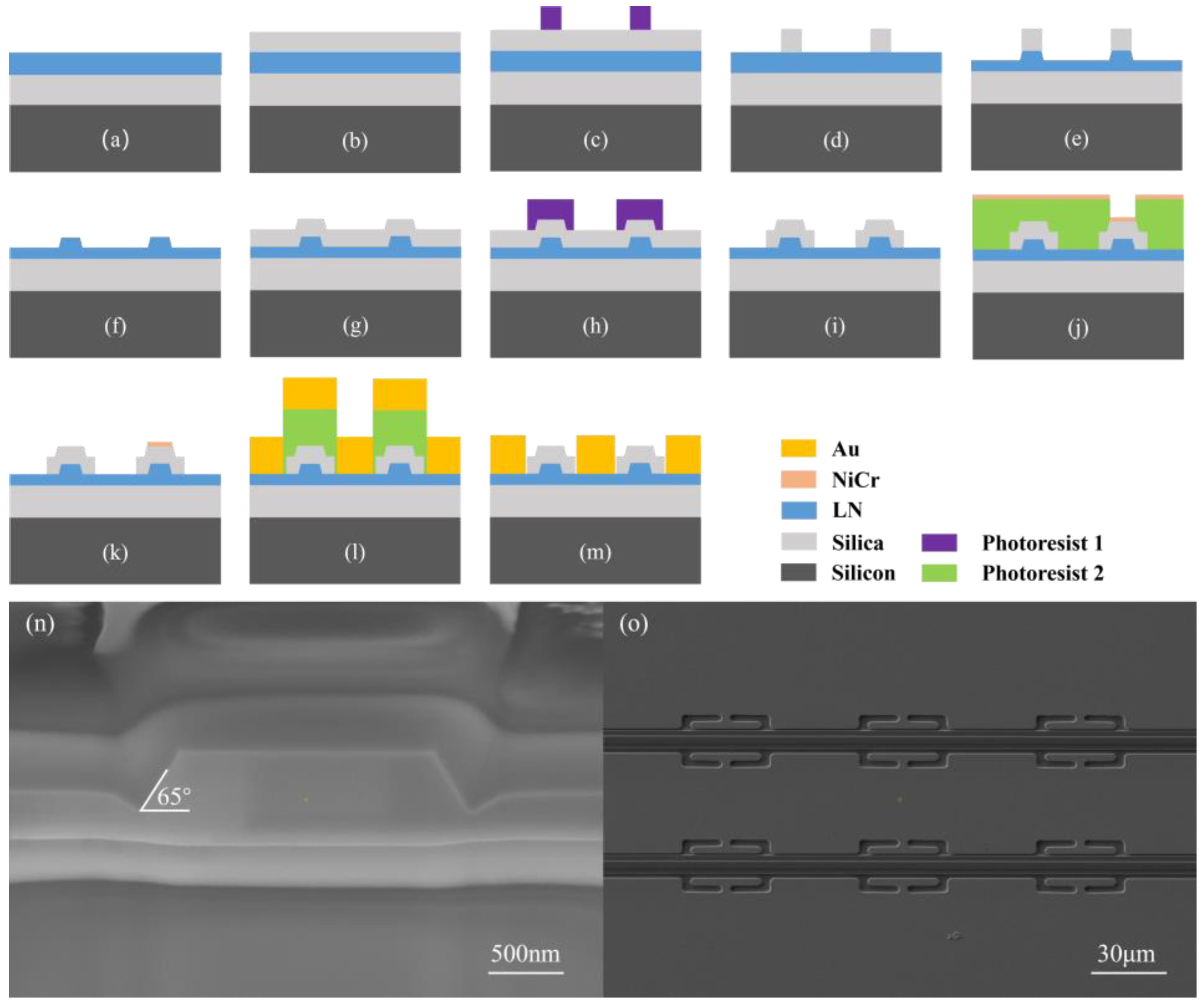 Photonics 12 00452 g005