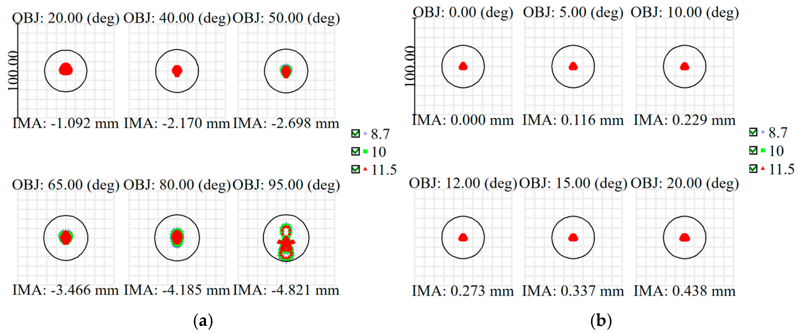 Photonics 12 00453 g005