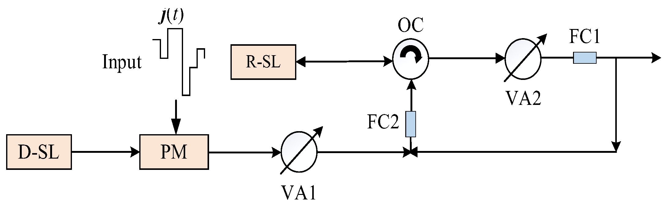 Photonics 12 00455 g001