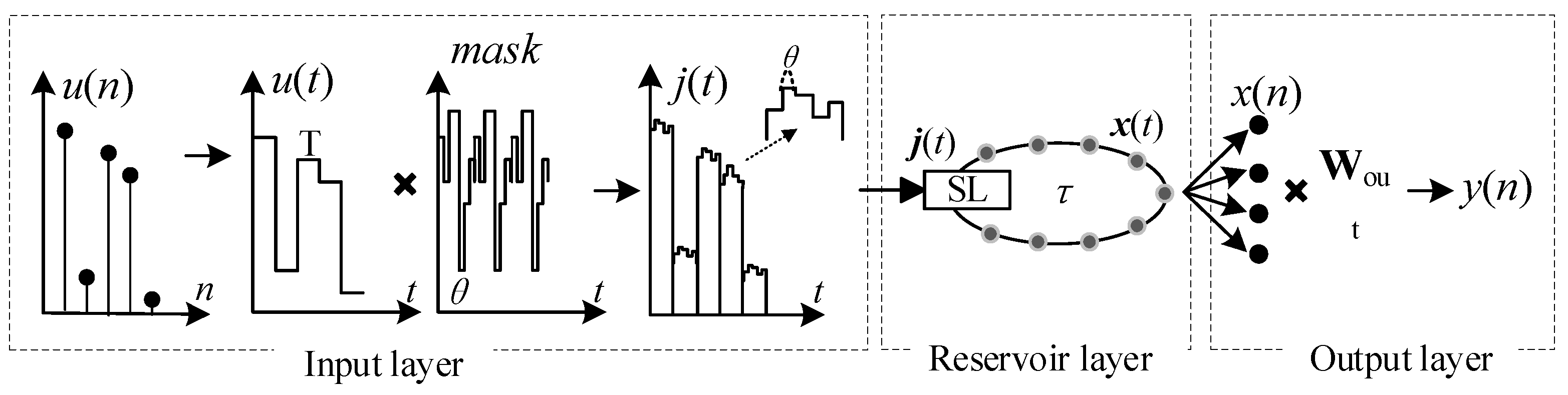 Photonics 12 00455 g002