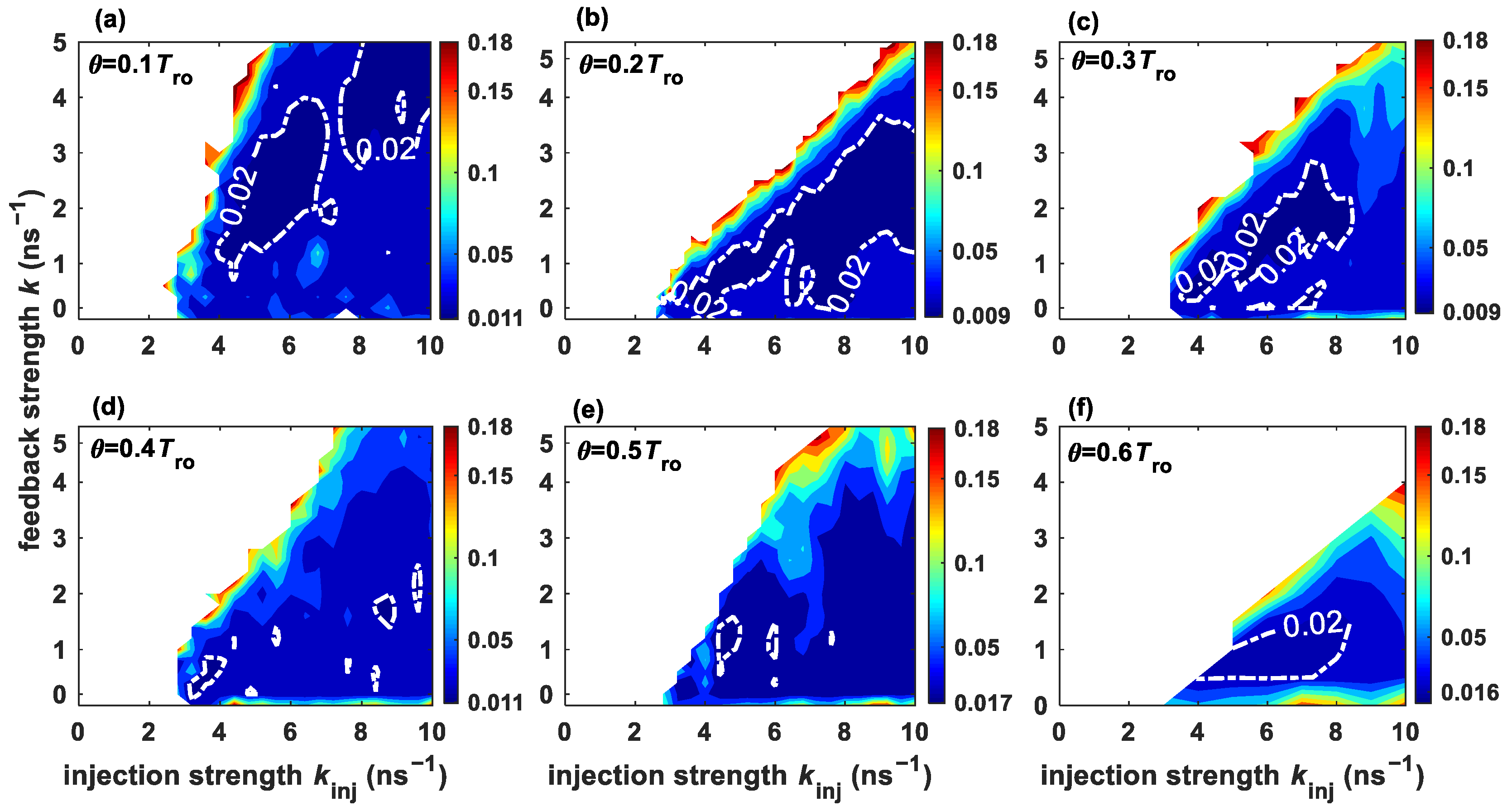 Photonics 12 00455 g003