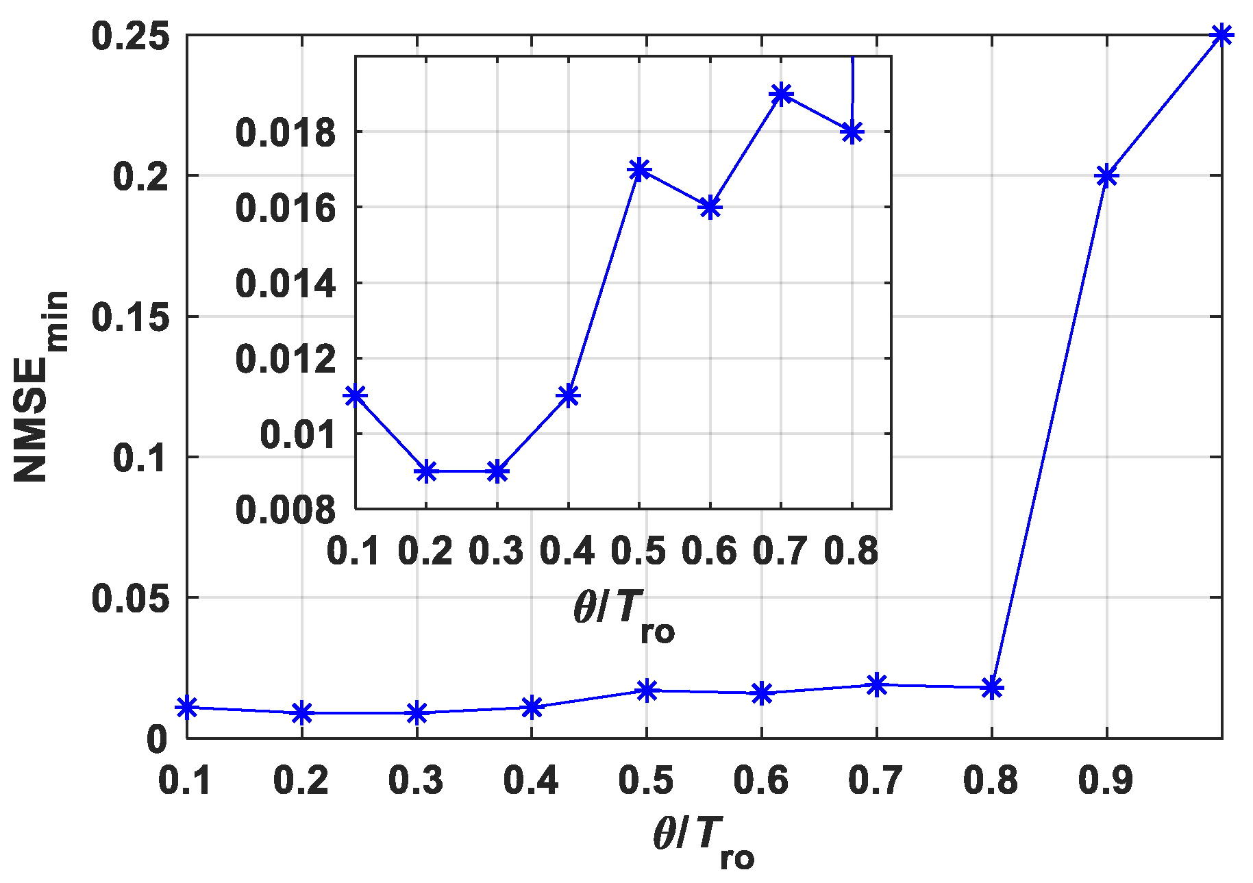 Photonics 12 00455 g004