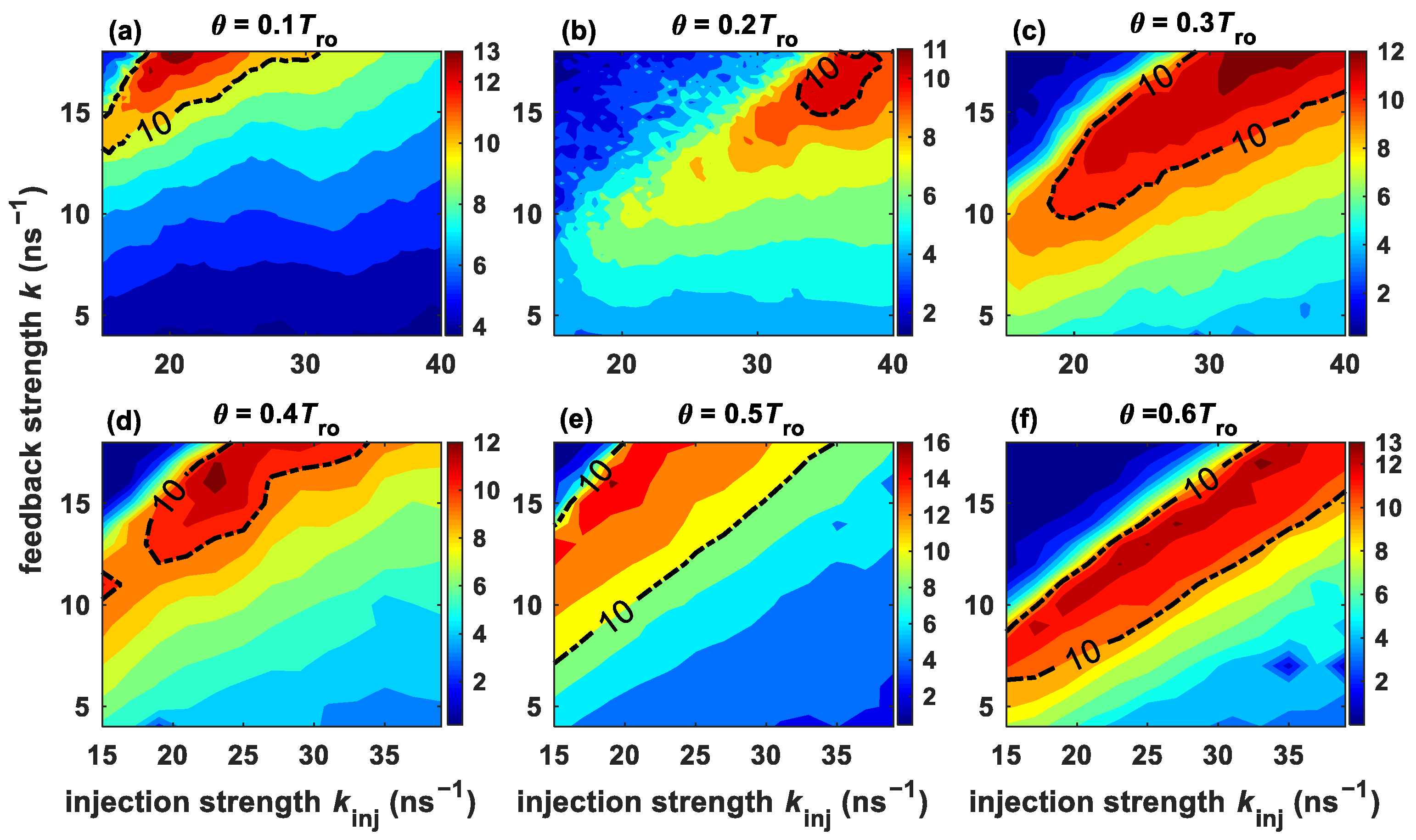 Photonics 12 00455 g006