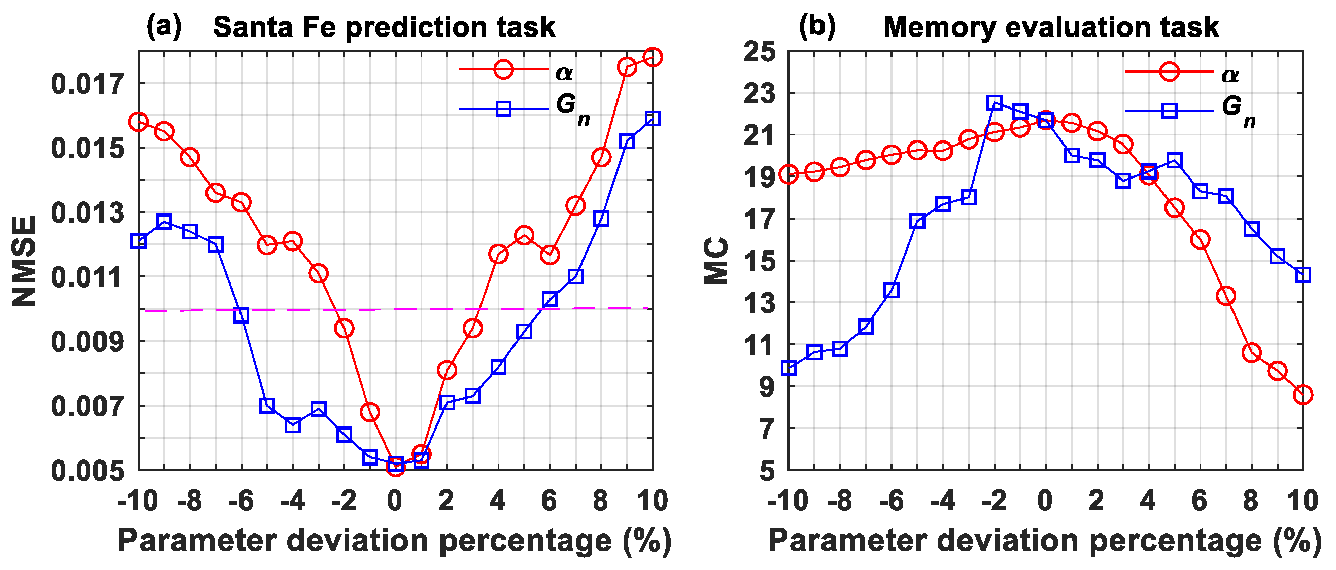 Photonics 12 00455 g009
